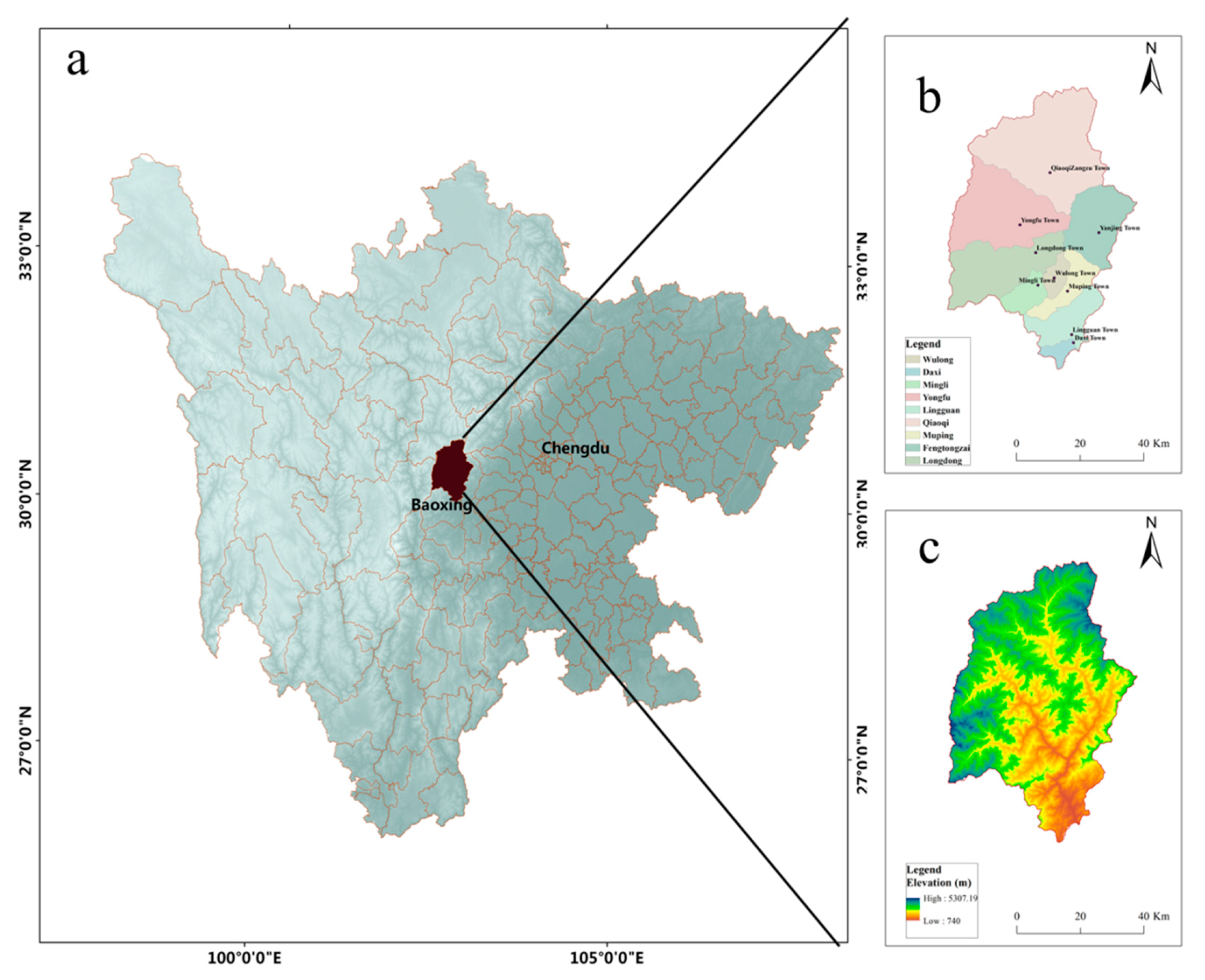 Sustainability 12 00295 g001 Sustainability 12 00295 g001