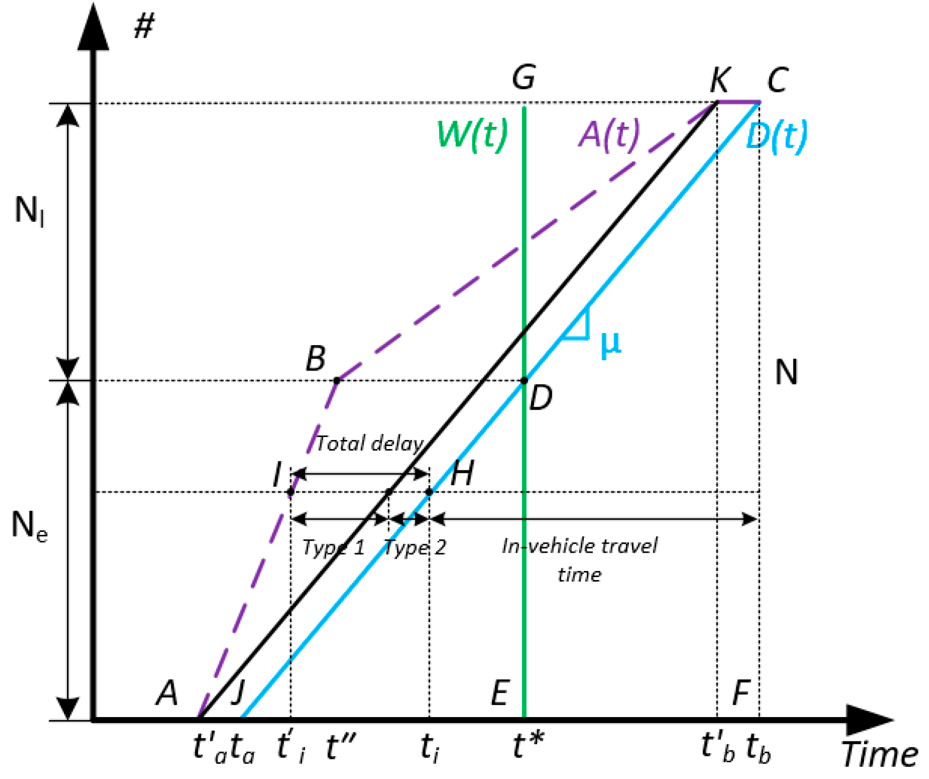 Sustainability 12 00298 g001