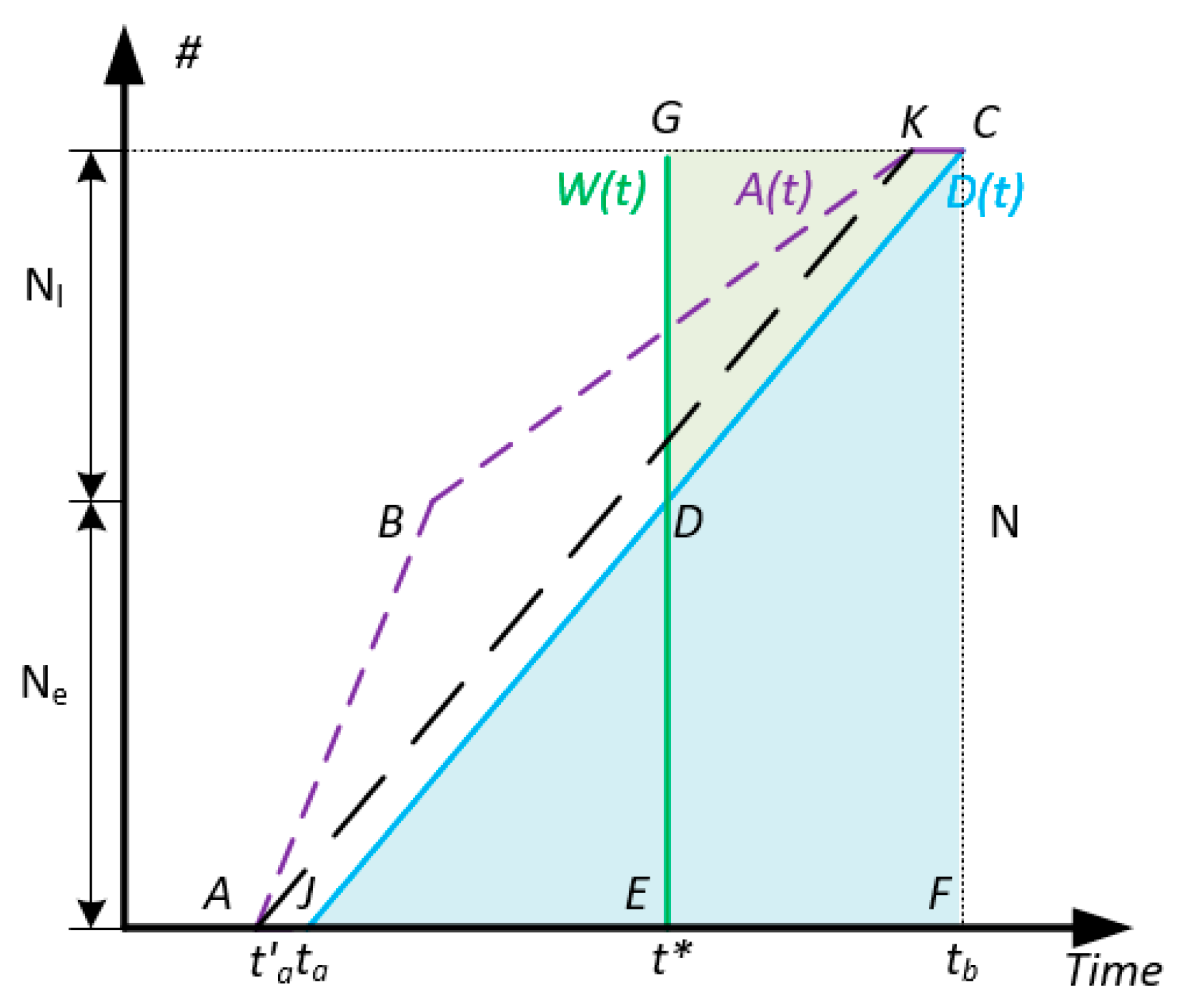 Sustainability 12 00298 g002