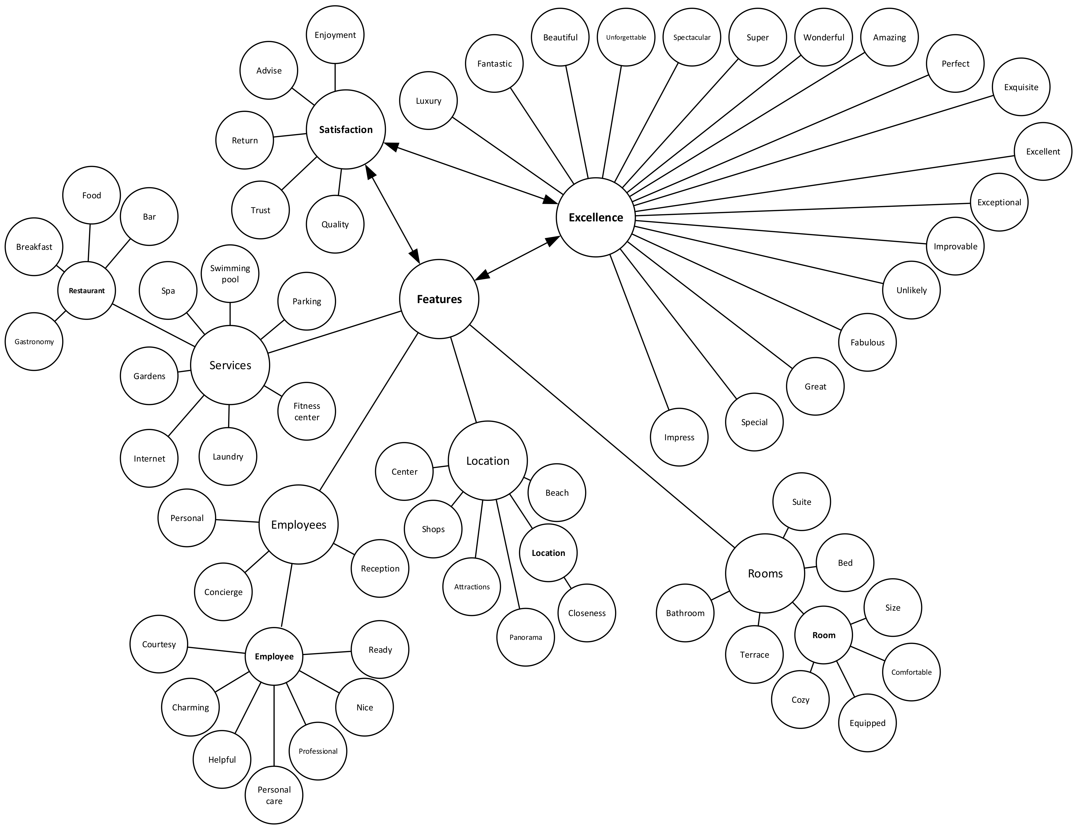 Sustainability 12 00299 g001