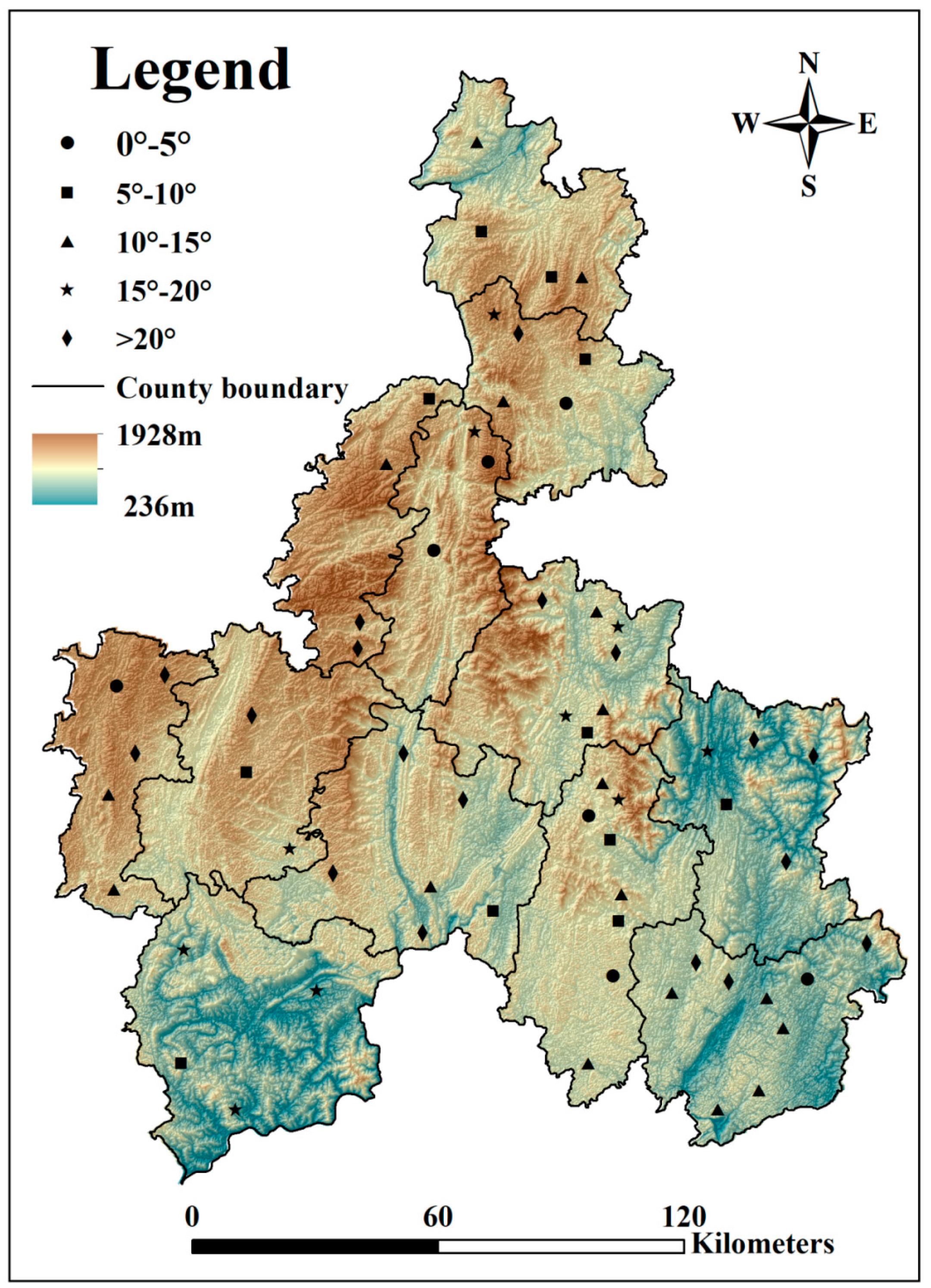 Sustainability 12 00314 g003 Sustainability 12 00314 g003