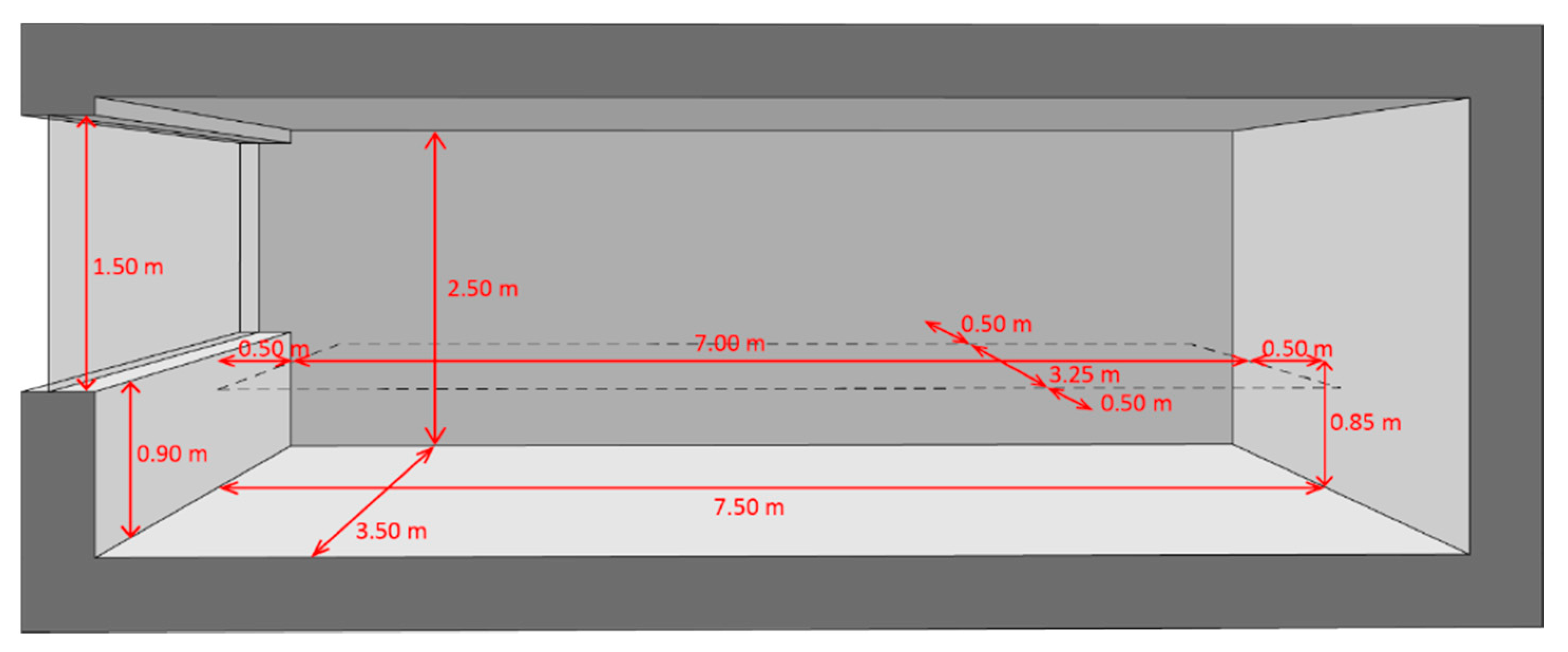 Sustainability 12 00315 g002