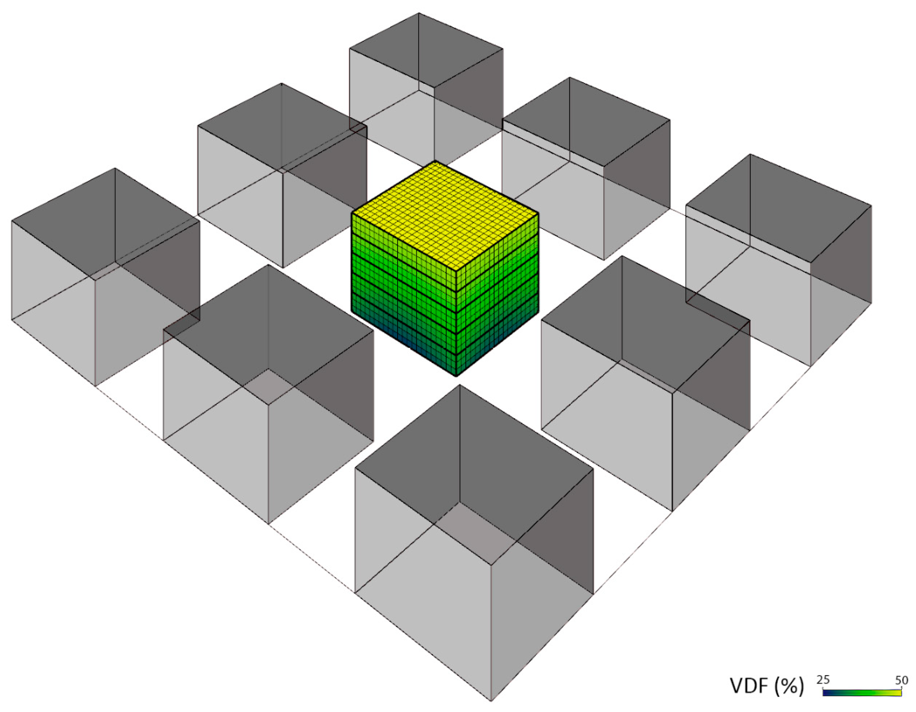 Sustainability 12 00315 g006