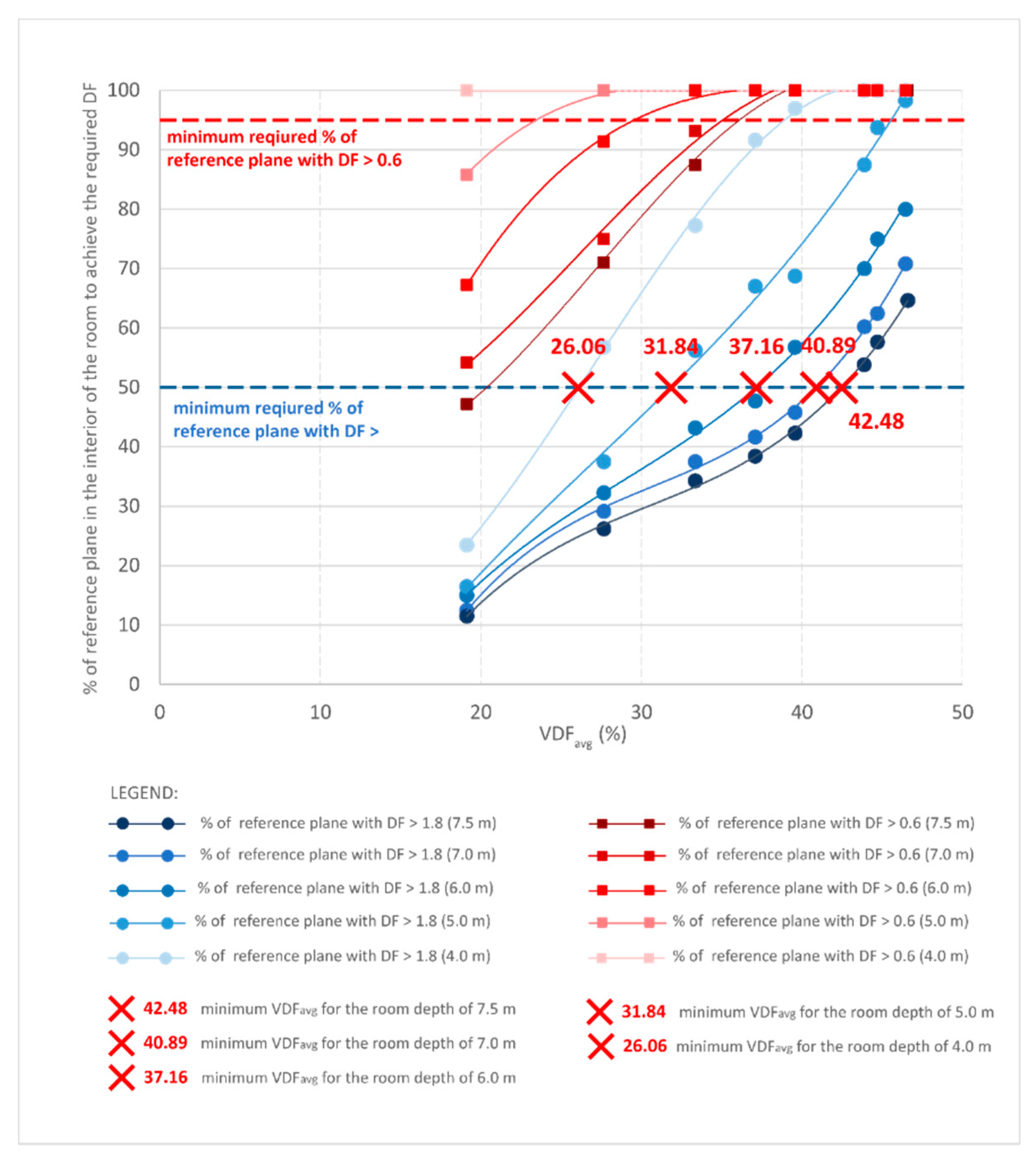 Sustainability 12 00315 g007