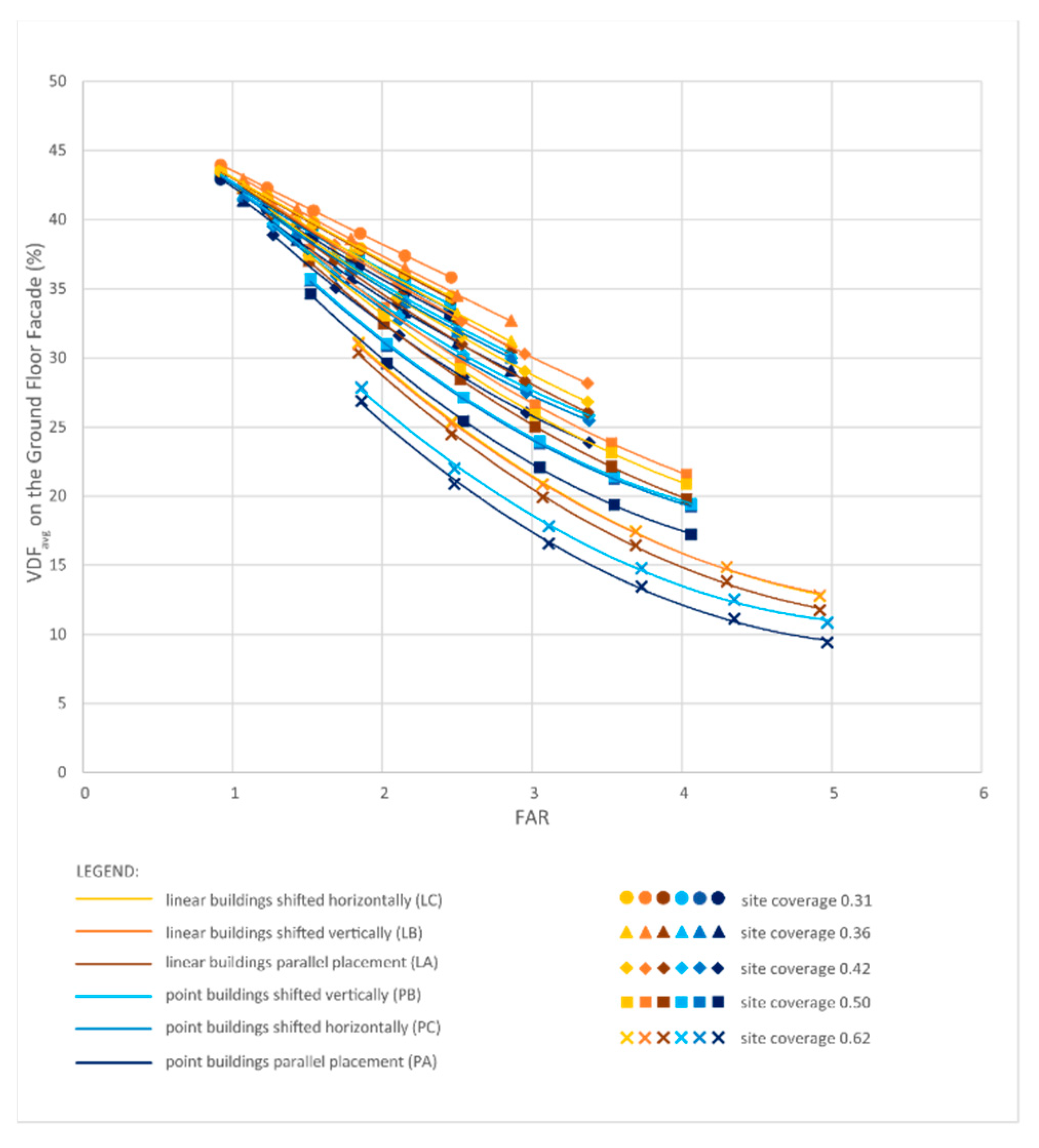Sustainability 12 00315 g009