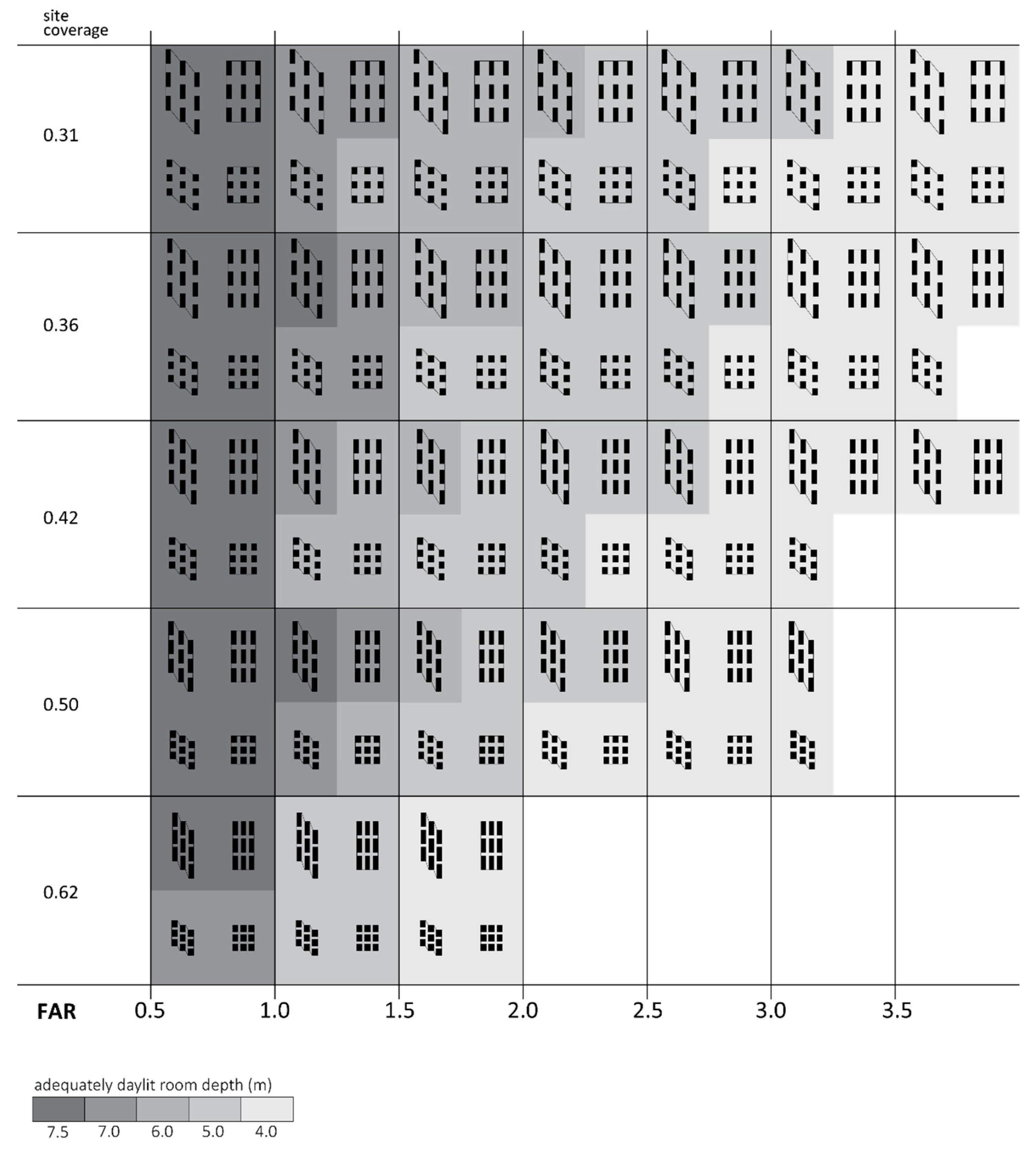 Sustainability 12 00315 g012