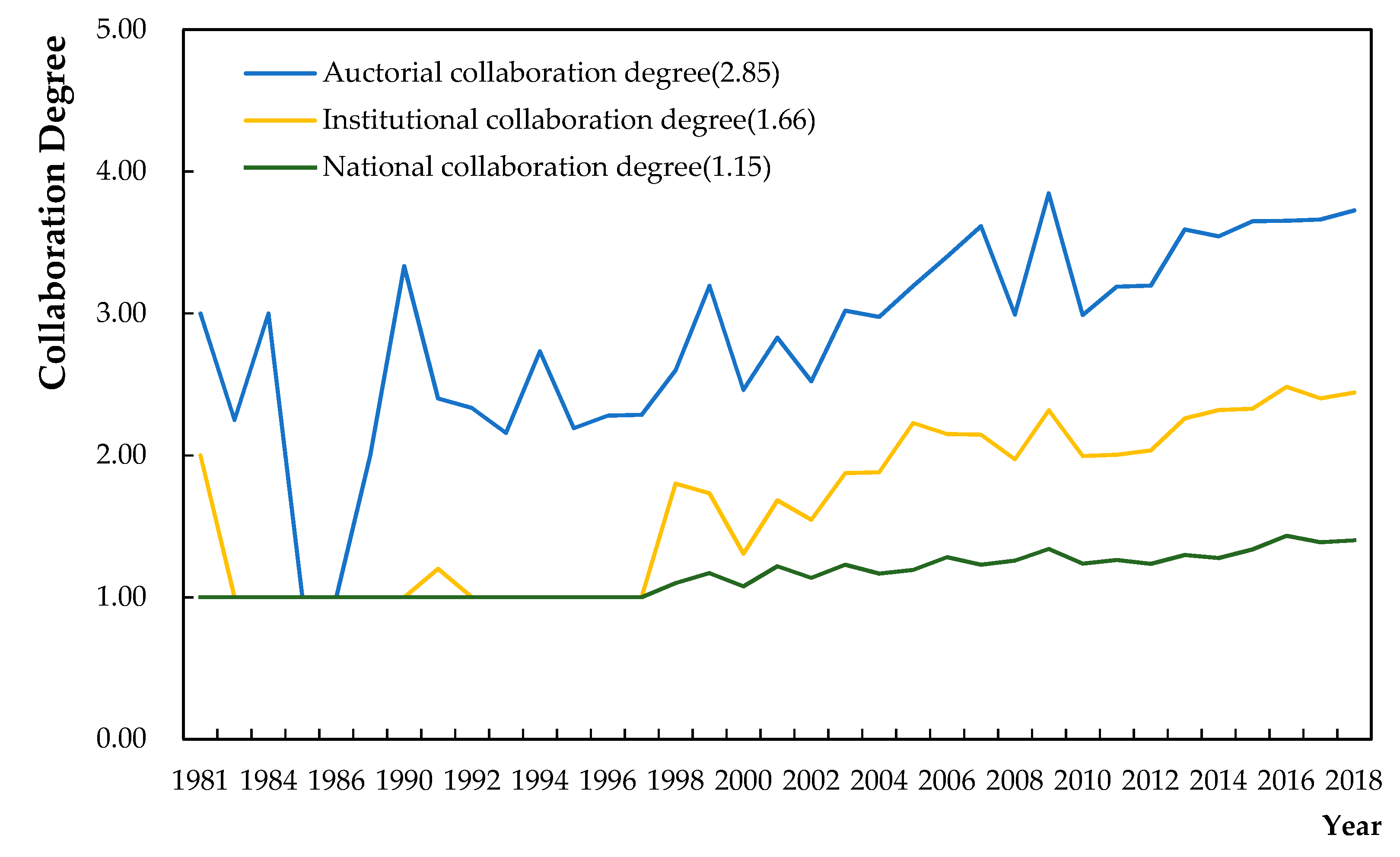 Sustainability 12 00316 g002 Sustainability 12 00316 g002