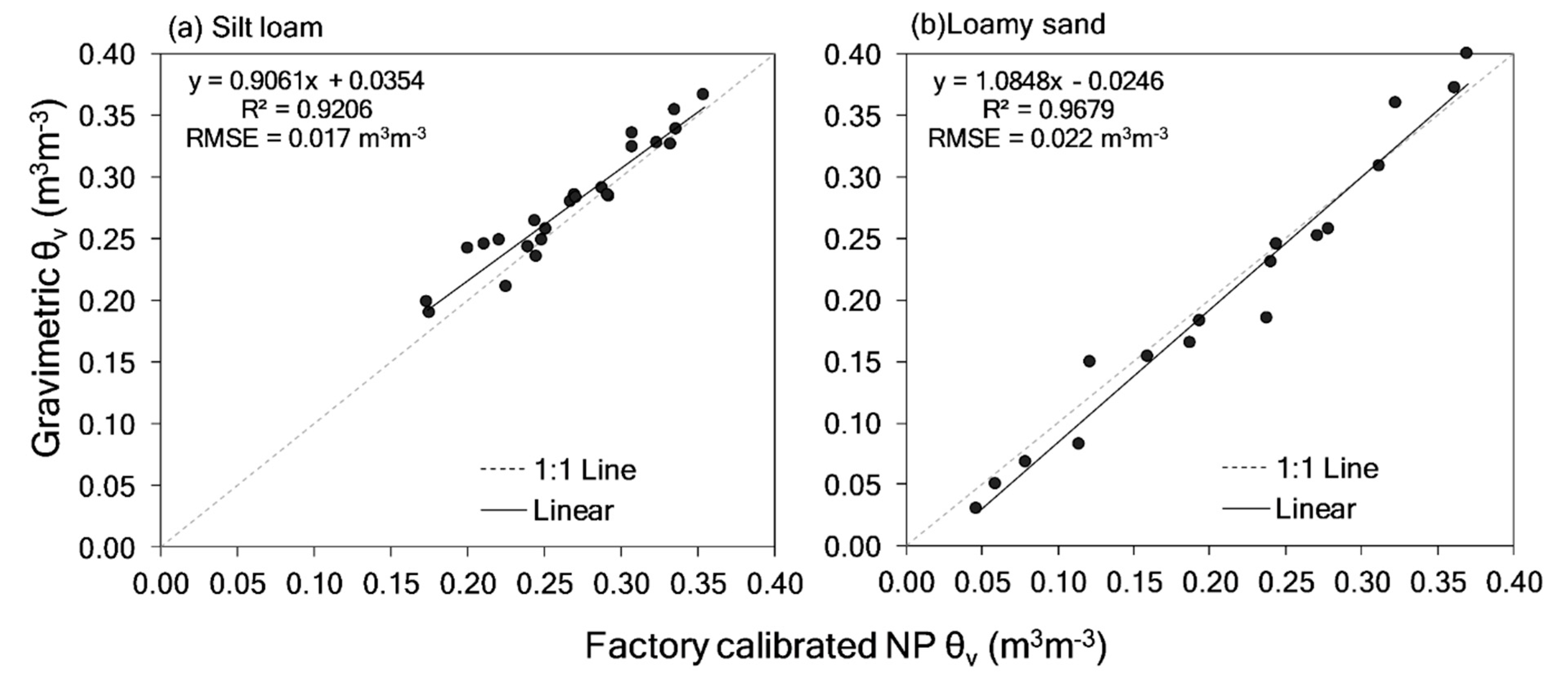Sustainability 12 00321 g003
