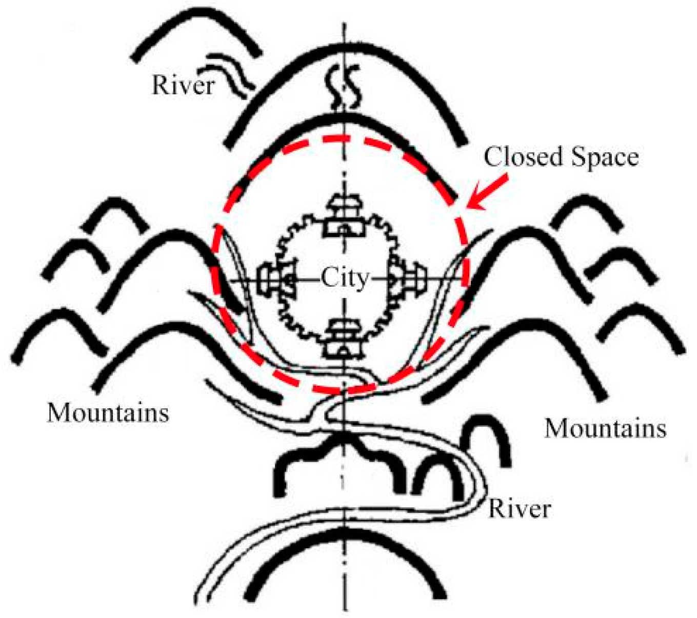 Sustainability 12 00328 g001 Sustainability 12 00328 g001