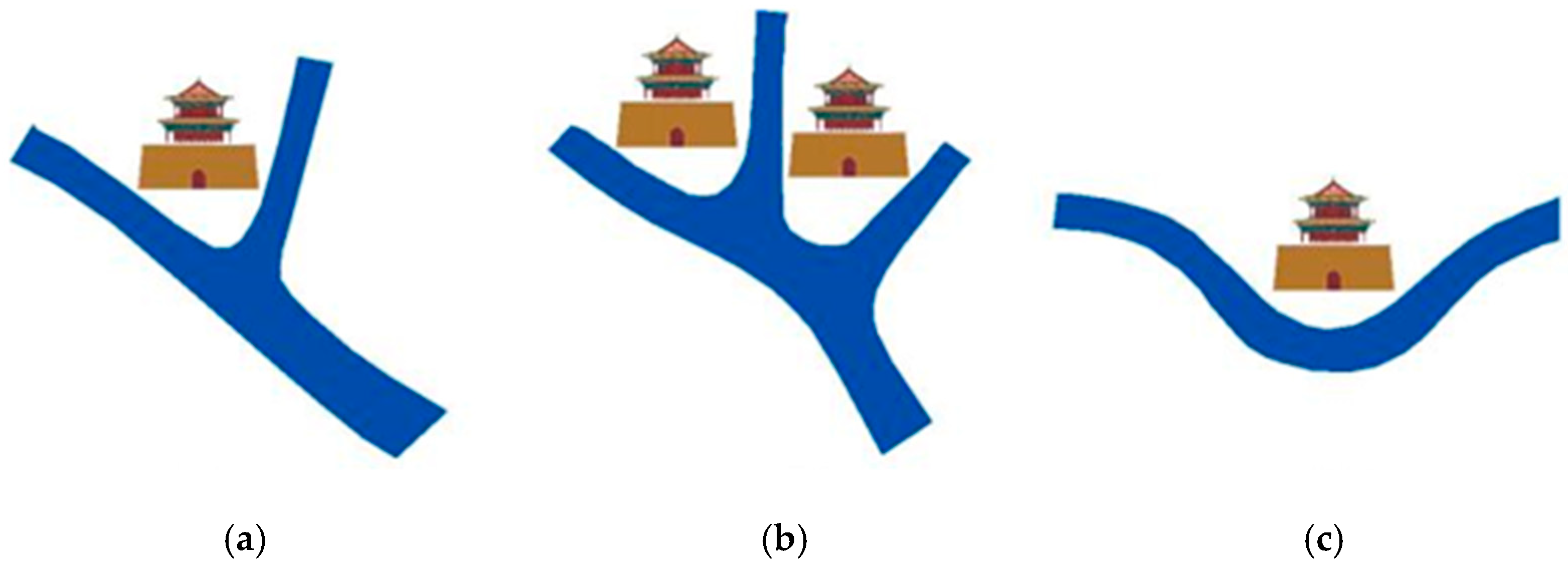 Sustainability 12 00328 g002 Sustainability 12 00328 g002