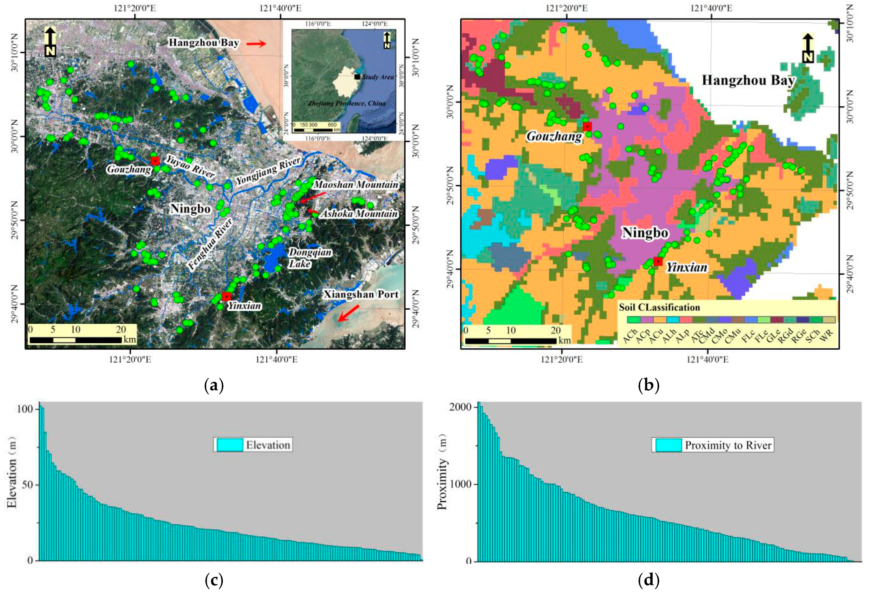 Sustainability 12 00328 g003 Sustainability 12 00328 g003