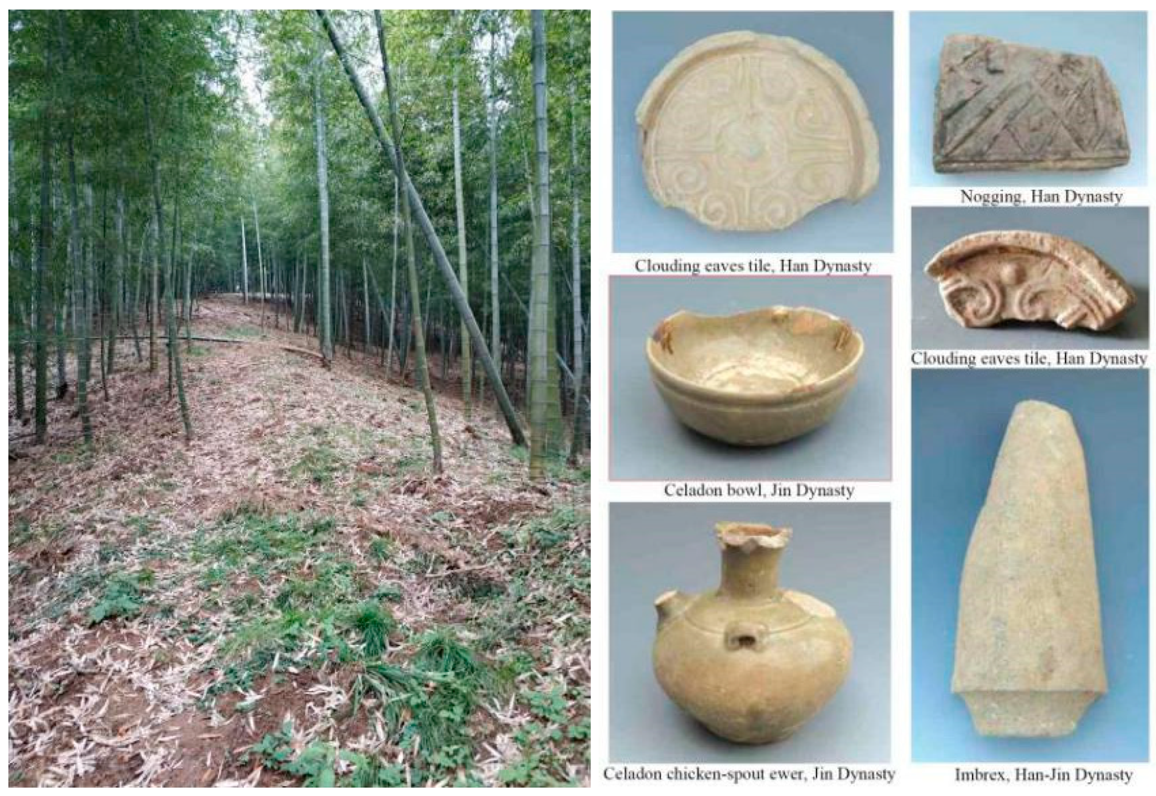 Sustainability 12 00328 g005 Sustainability 12 00328 g005