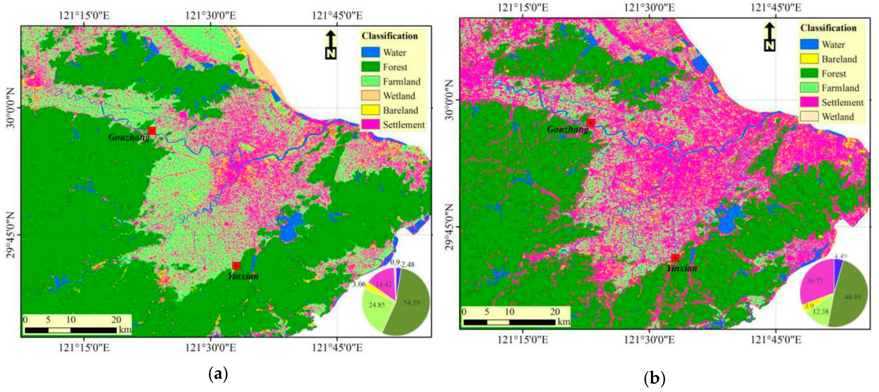 Sustainability 12 00328 g006 Sustainability 12 00328 g006