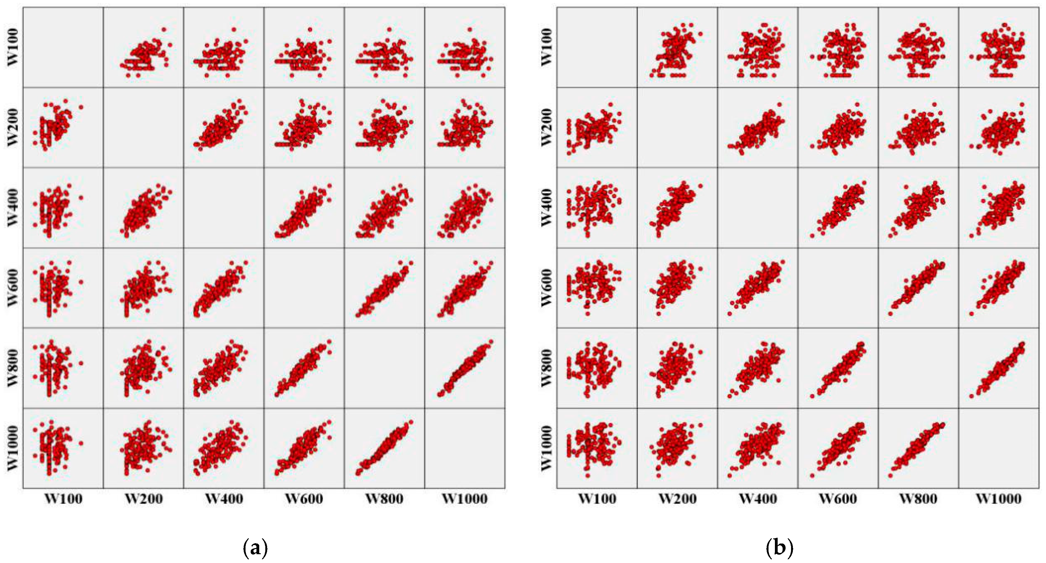 Sustainability 12 00328 g009 Sustainability 12 00328 g009