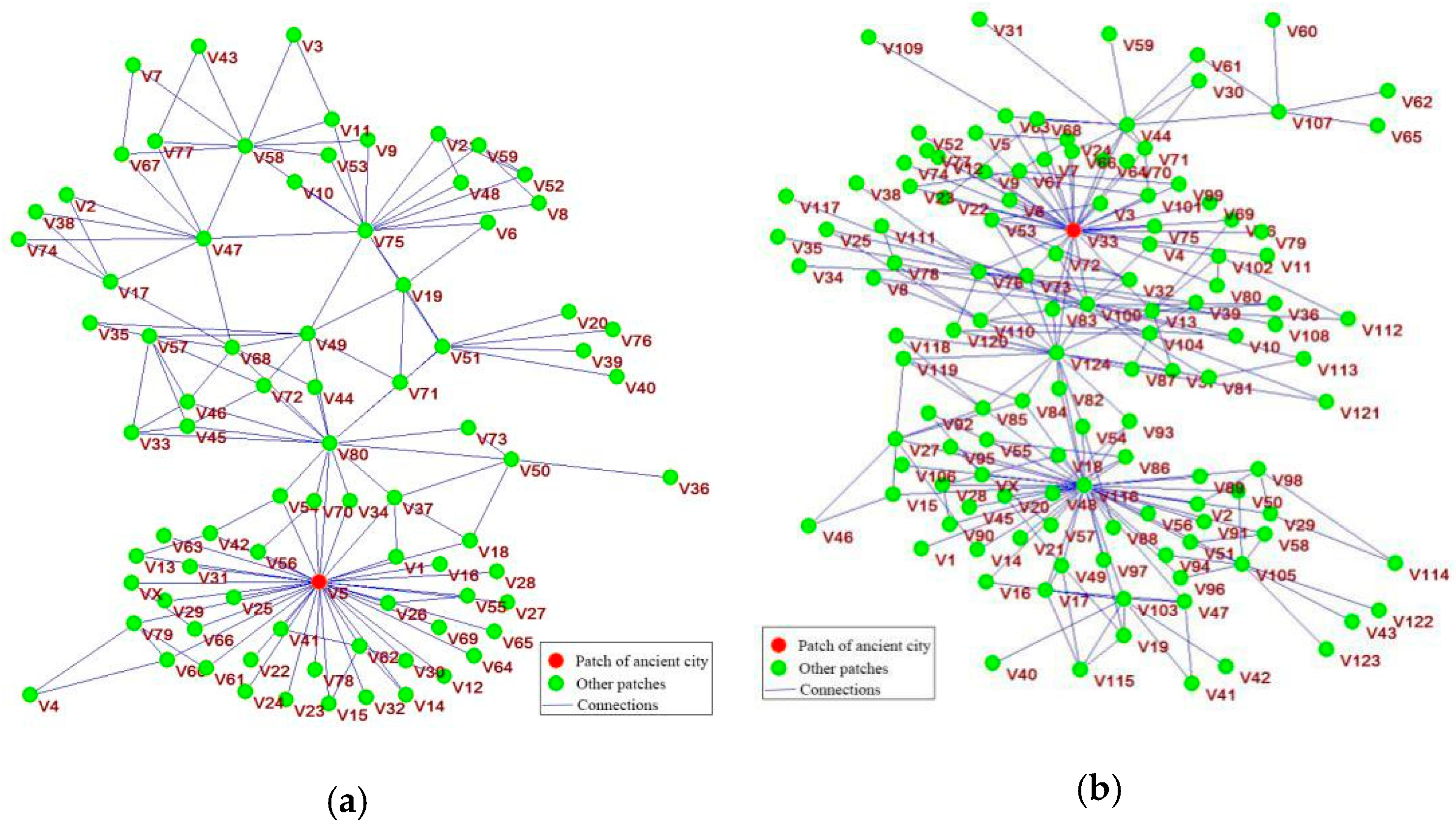 Sustainability 12 00328 g013a Sustainability 12 00328 g013a