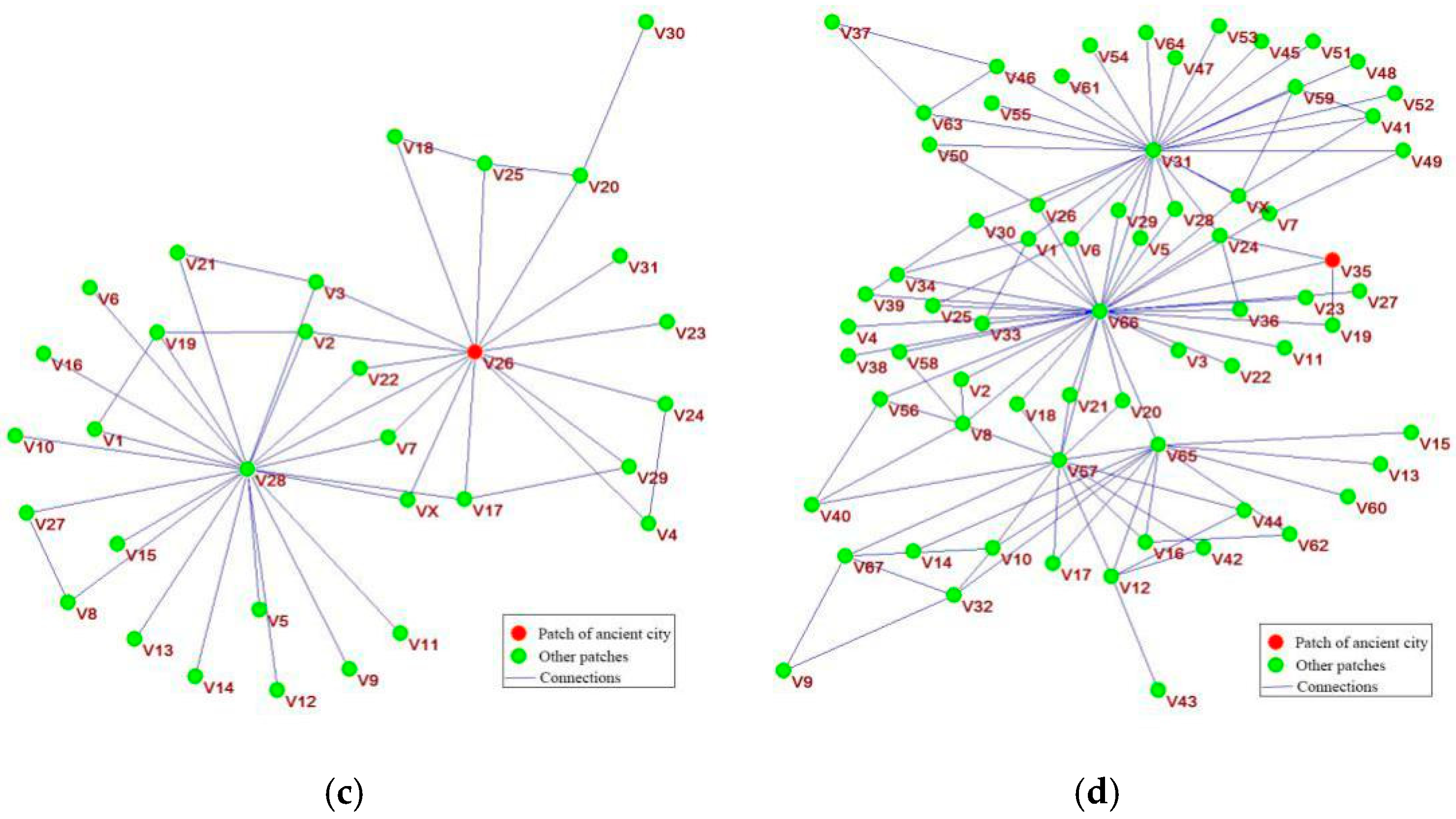 Sustainability 12 00328 g013b Sustainability 12 00328 g013b