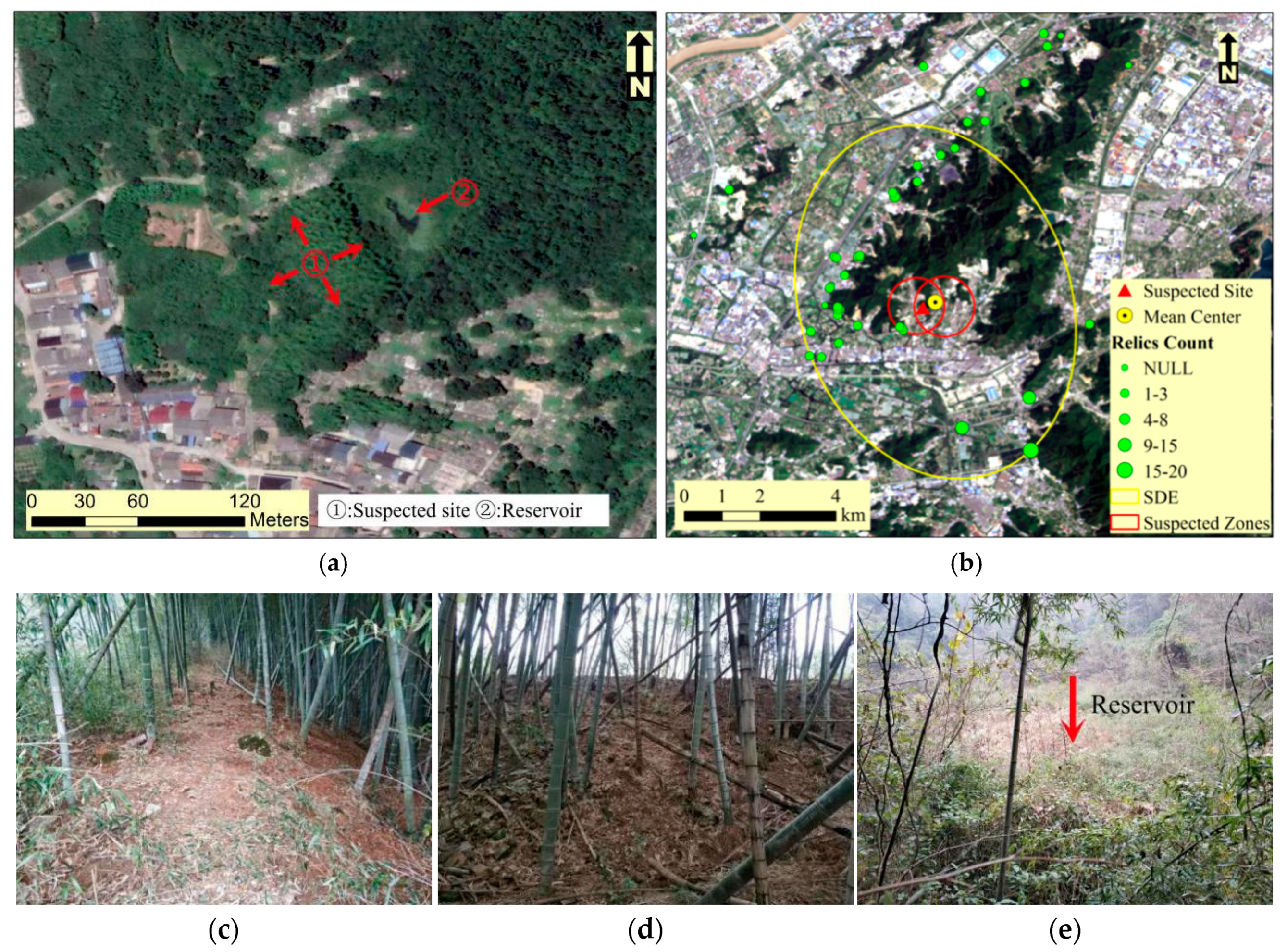 Sustainability 12 00328 g018 Sustainability 12 00328 g018
