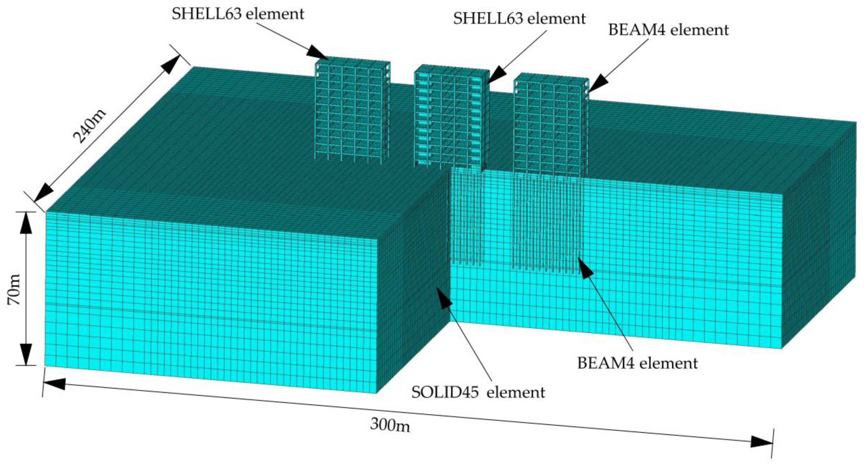 Sustainability 12 00336 g006 Sustainability 12 00336 g006