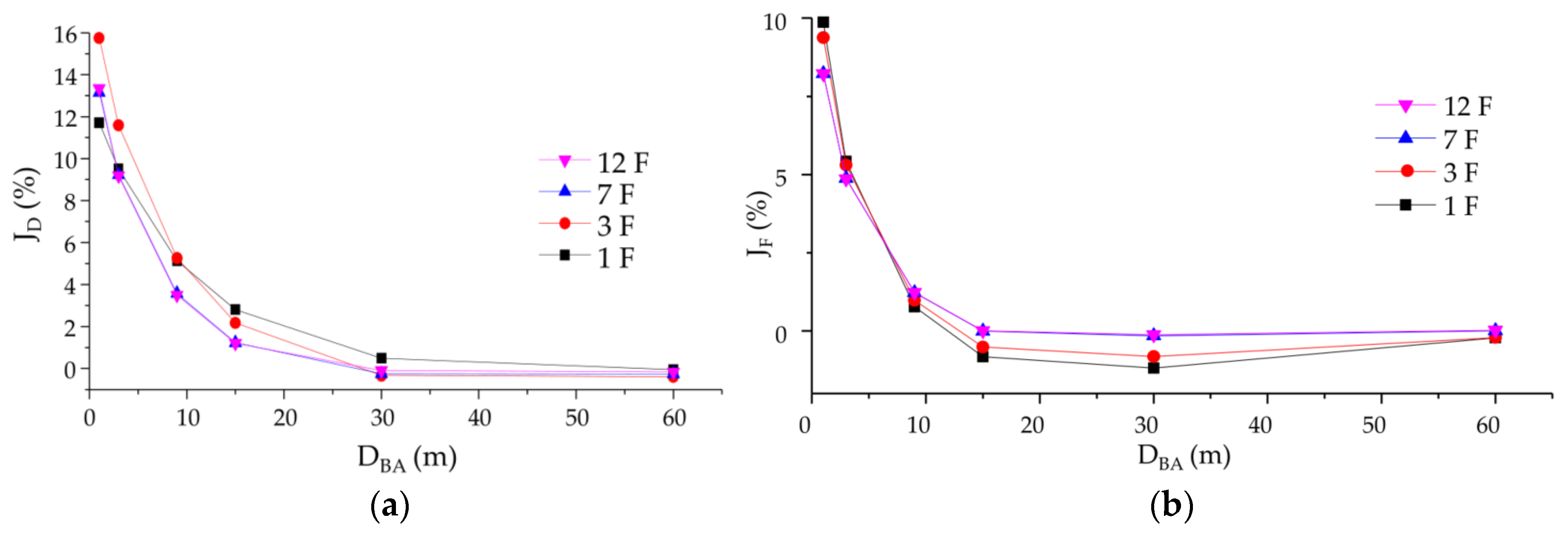Sustainability 12 00336 g008 Sustainability 12 00336 g008