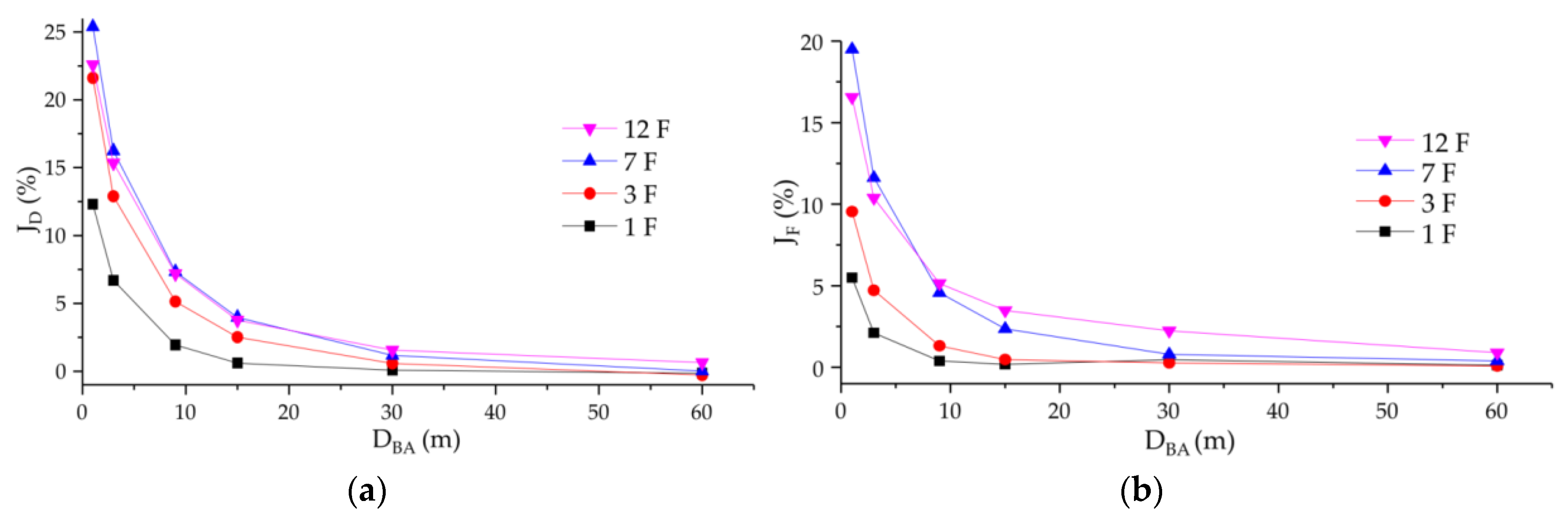 Sustainability 12 00336 g010 Sustainability 12 00336 g010