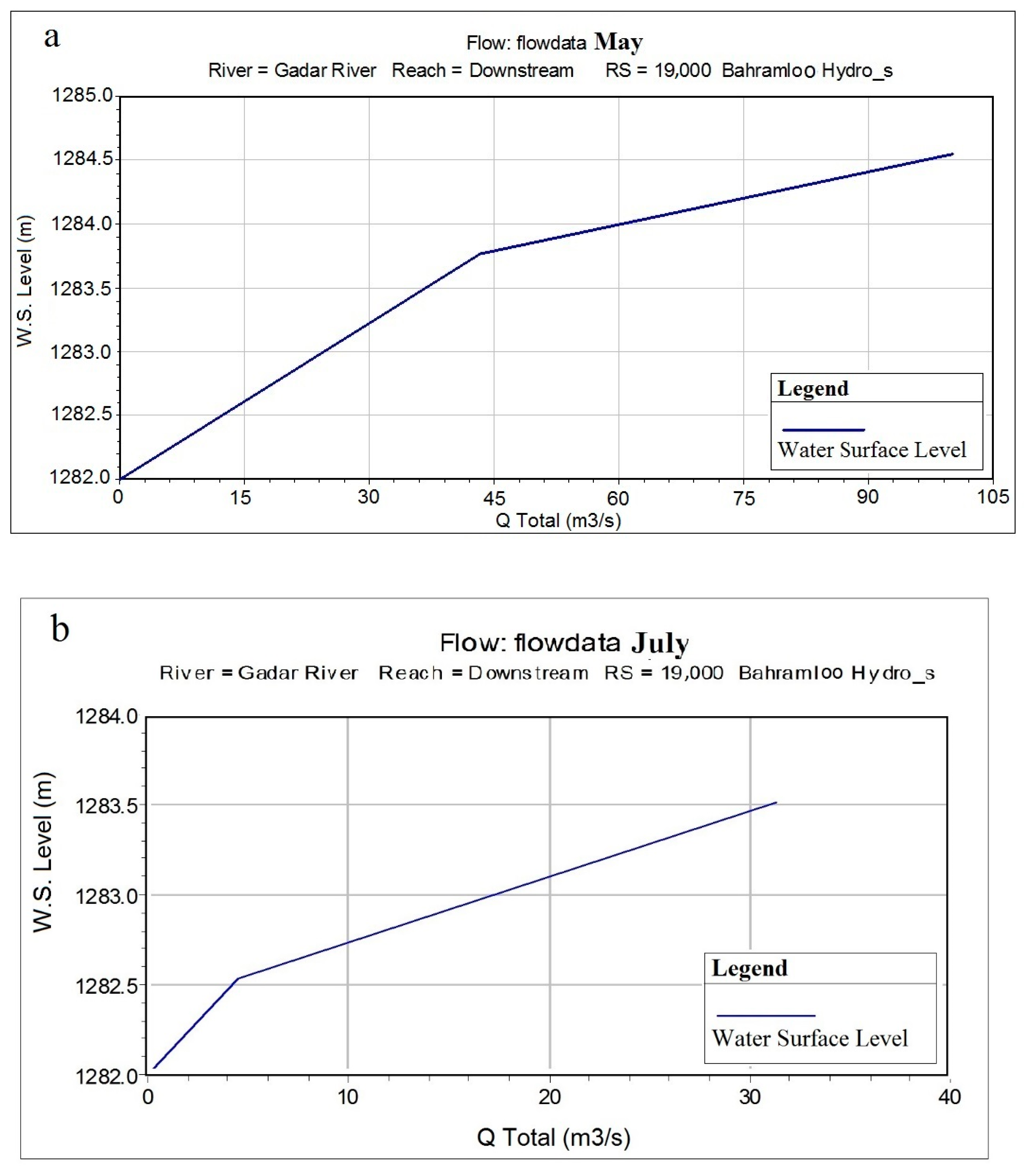 Sustainability 12 00338 g006 Sustainability 12 00338 g006