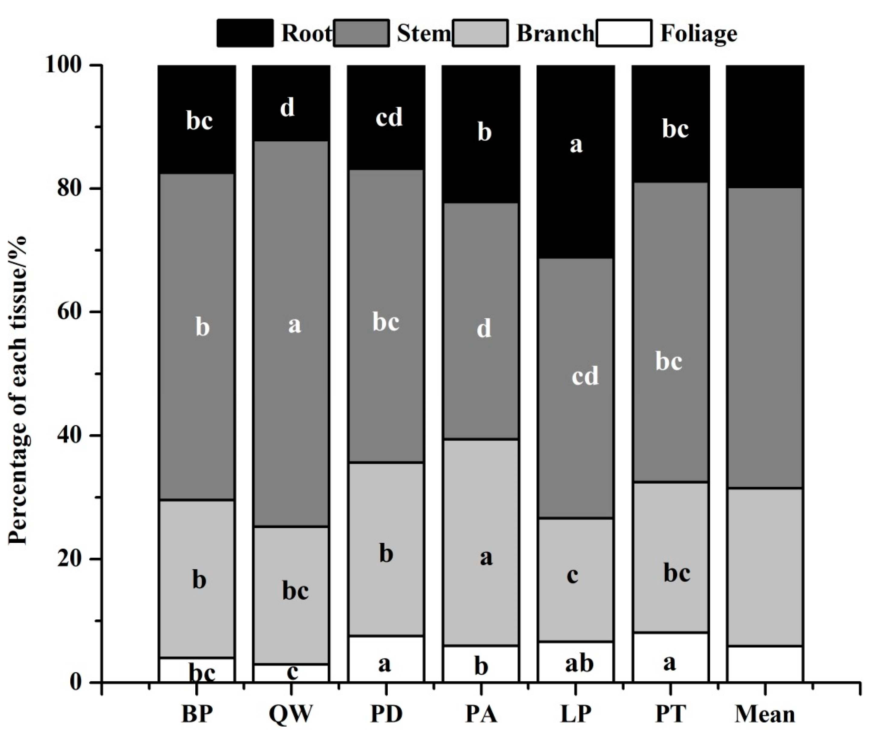 Sustainability 12 00339 g002 Sustainability 12 00339 g002