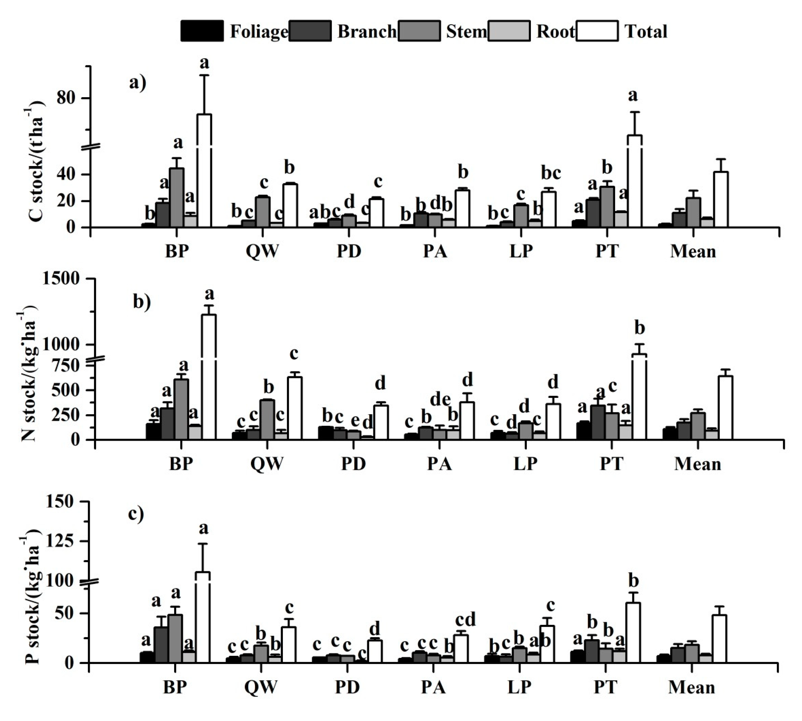 Sustainability 12 00339 g004 Sustainability 12 00339 g004