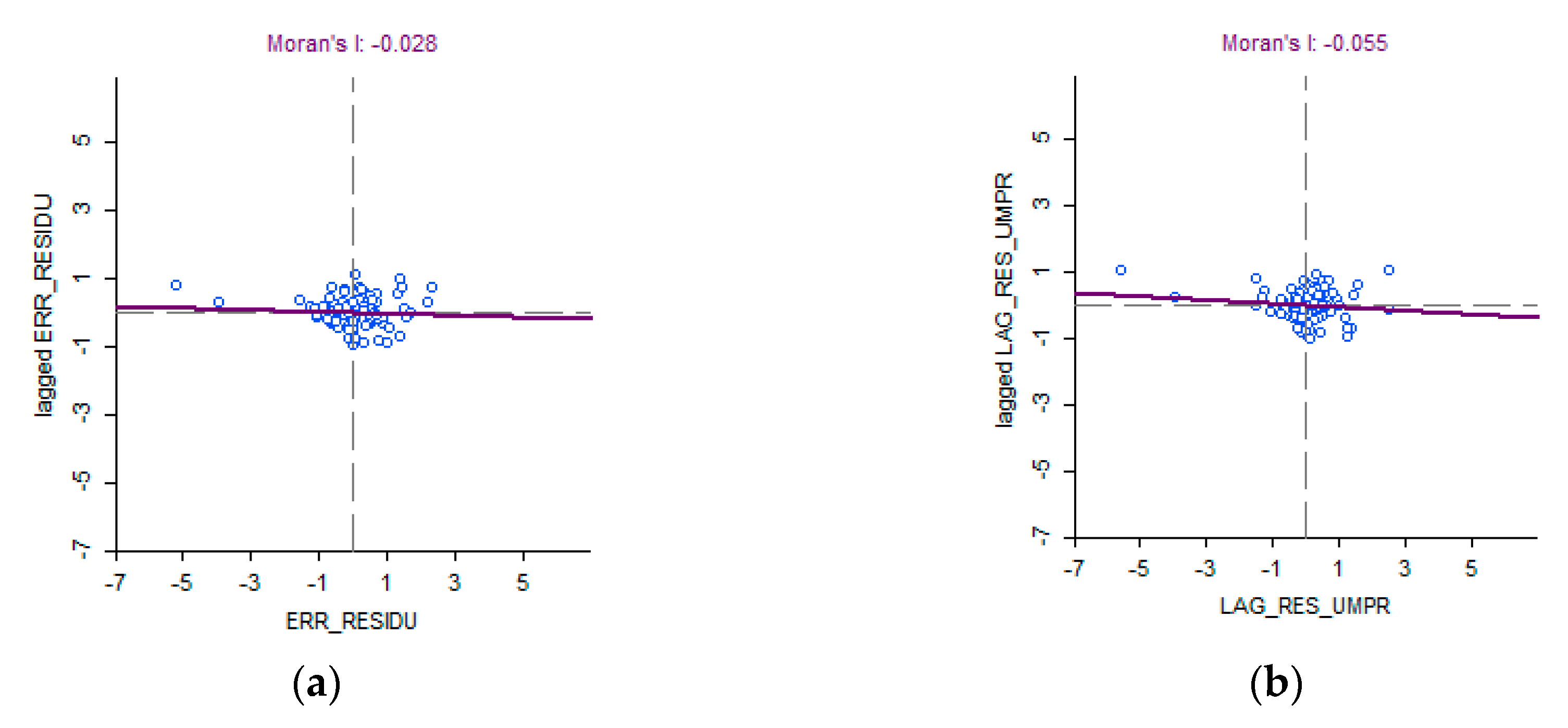 Sustainability 12 00346 g006
