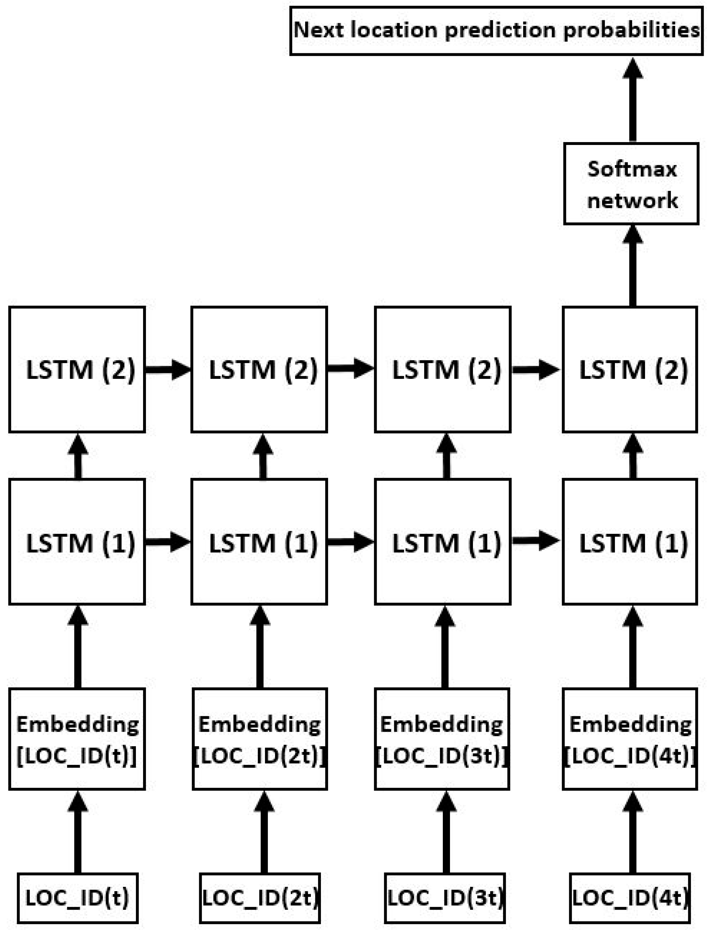 Sustainability 12 00349 g001 Sustainability 12 00349 g001