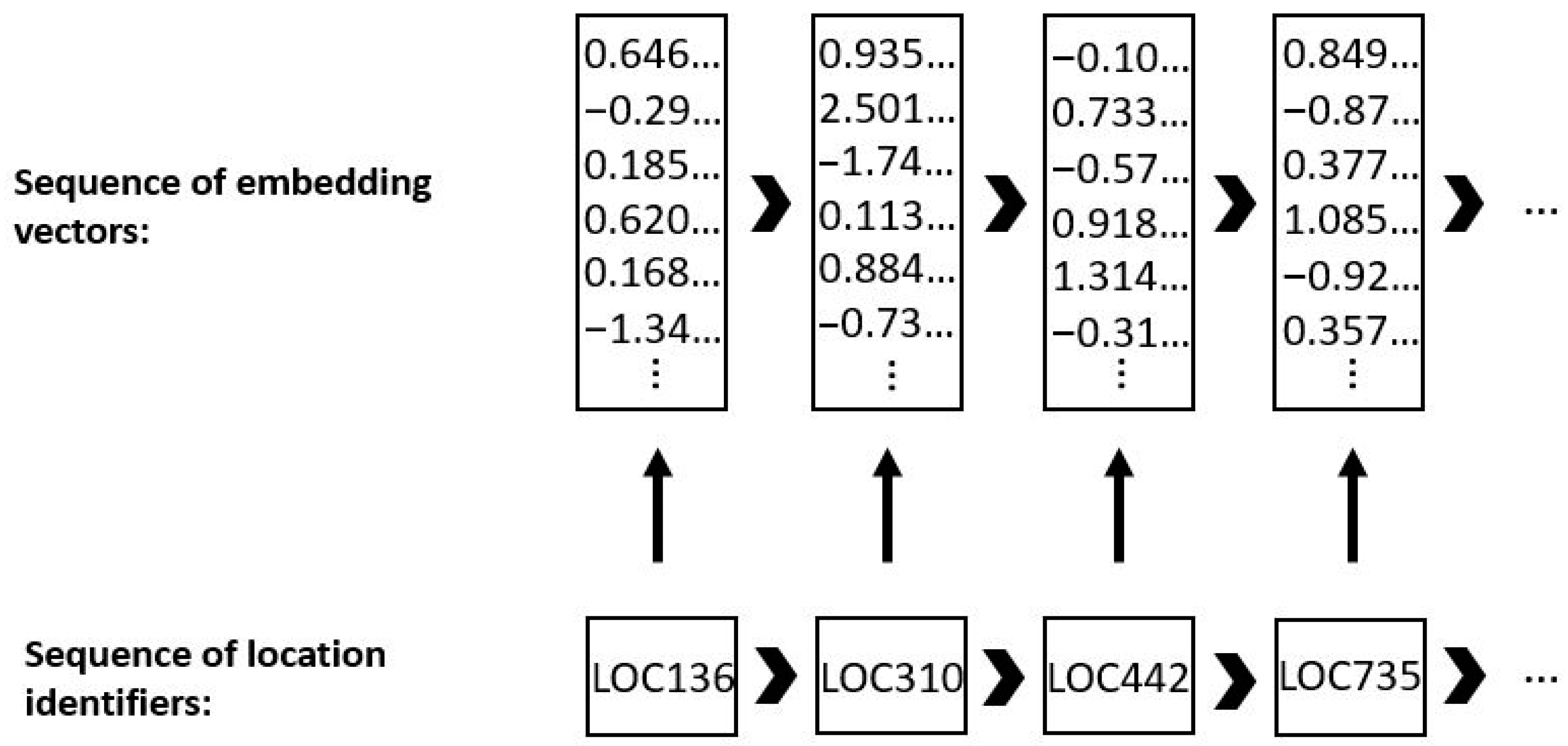 Sustainability 12 00349 g002 Sustainability 12 00349 g002