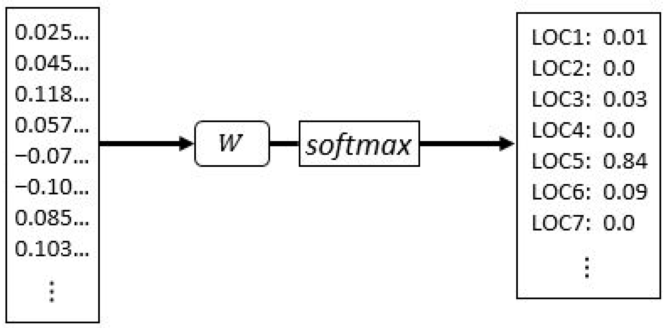 Sustainability 12 00349 g004 Sustainability 12 00349 g004
