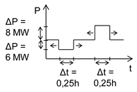Sustainability 12 00360 i003