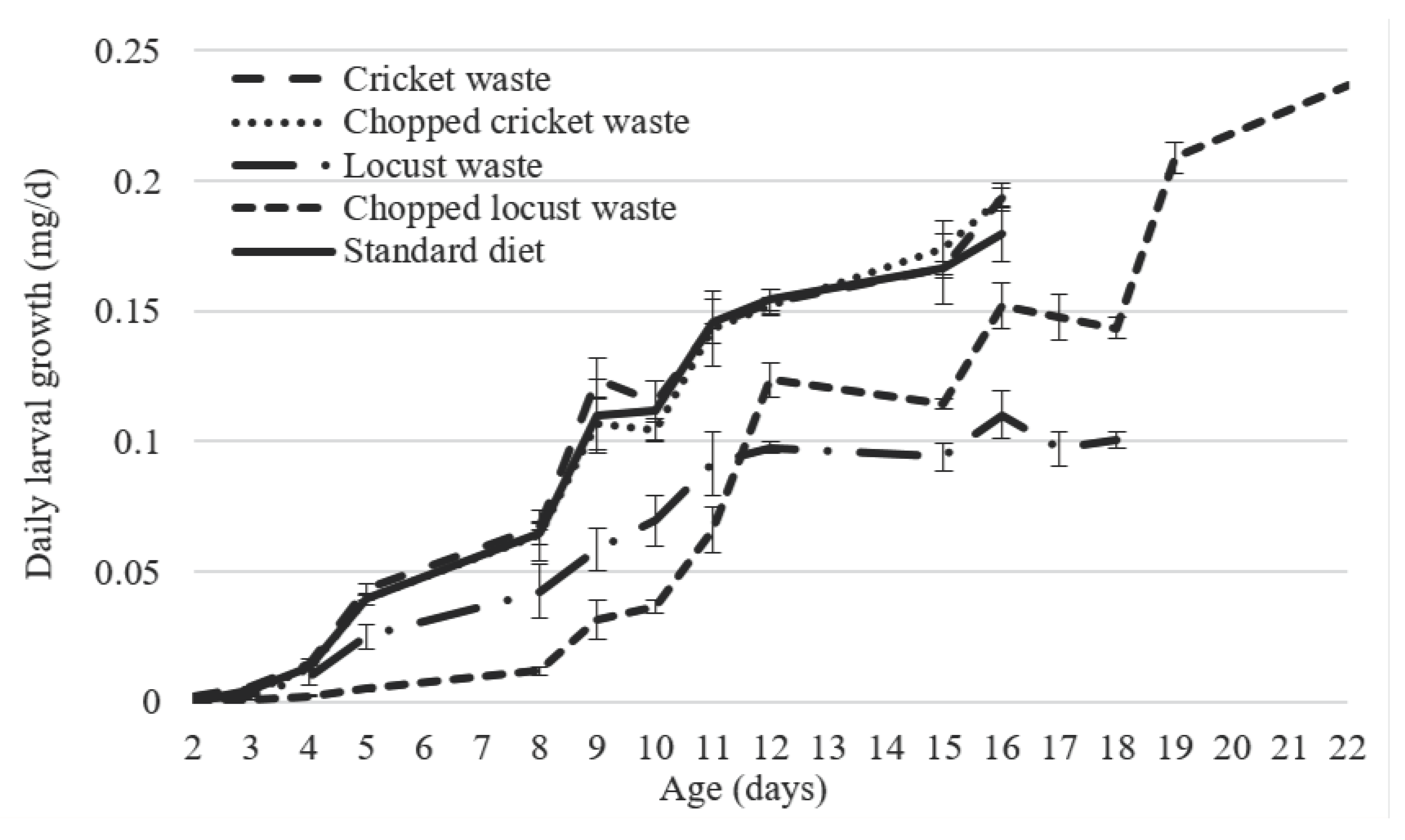 Sustainability 12 00362 g004