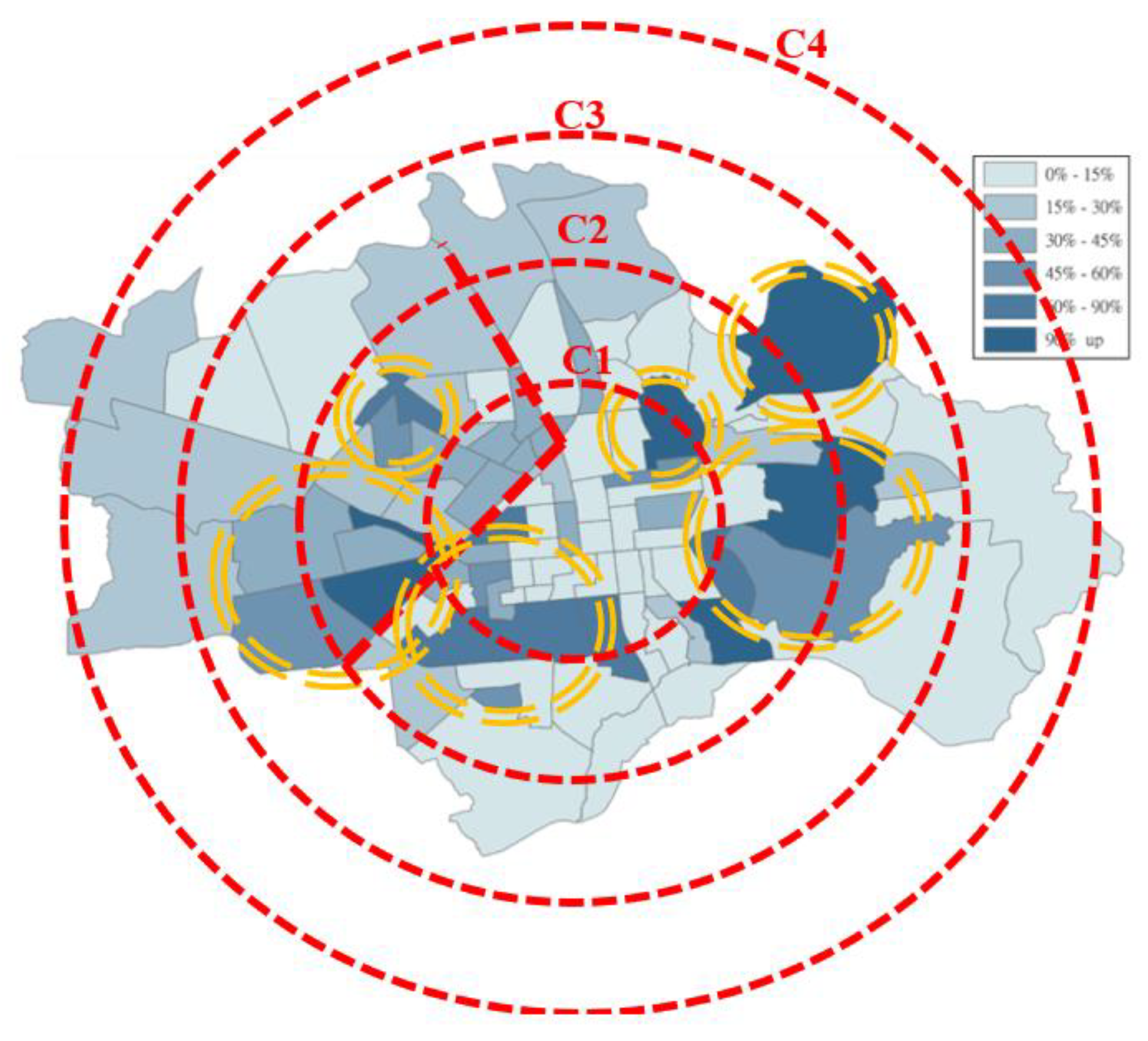 Sustainability 12 00365 g004 Sustainability 12 00365 g004