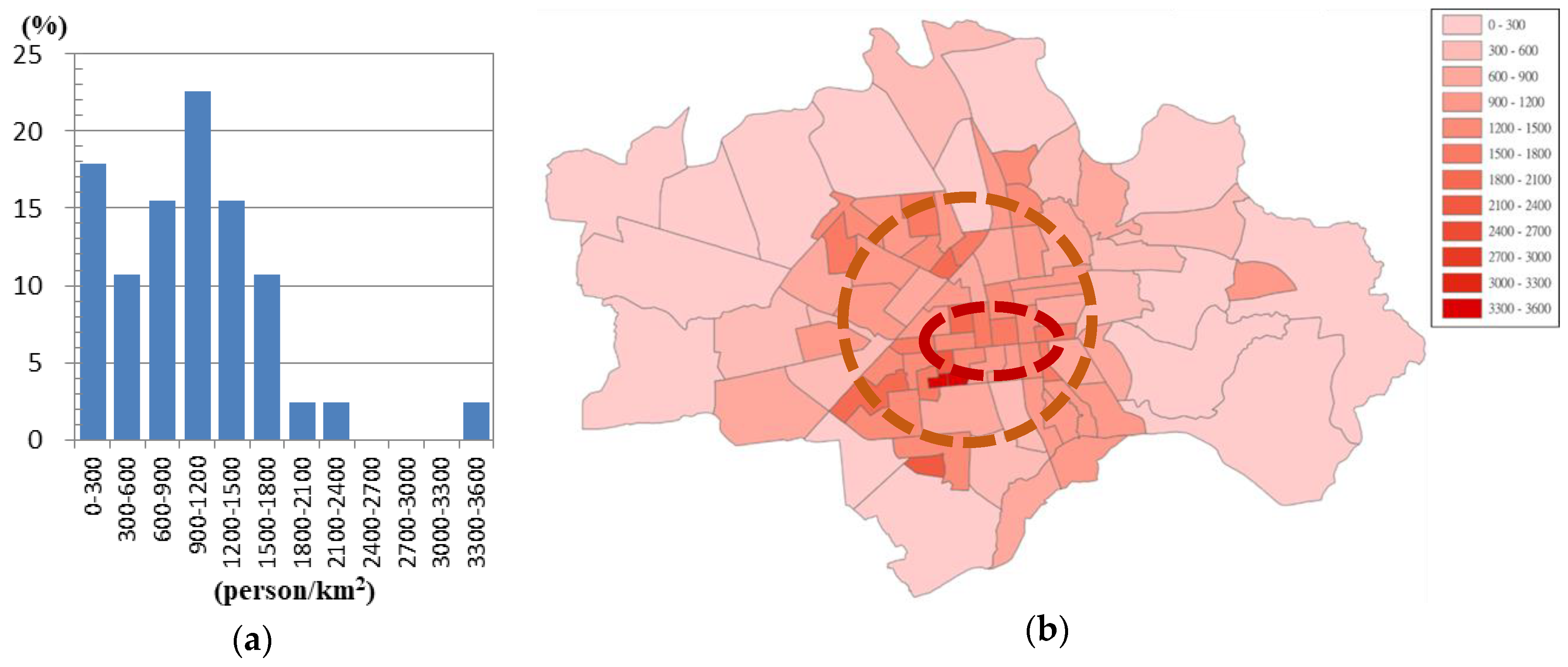 Sustainability 12 00365 g005 Sustainability 12 00365 g005