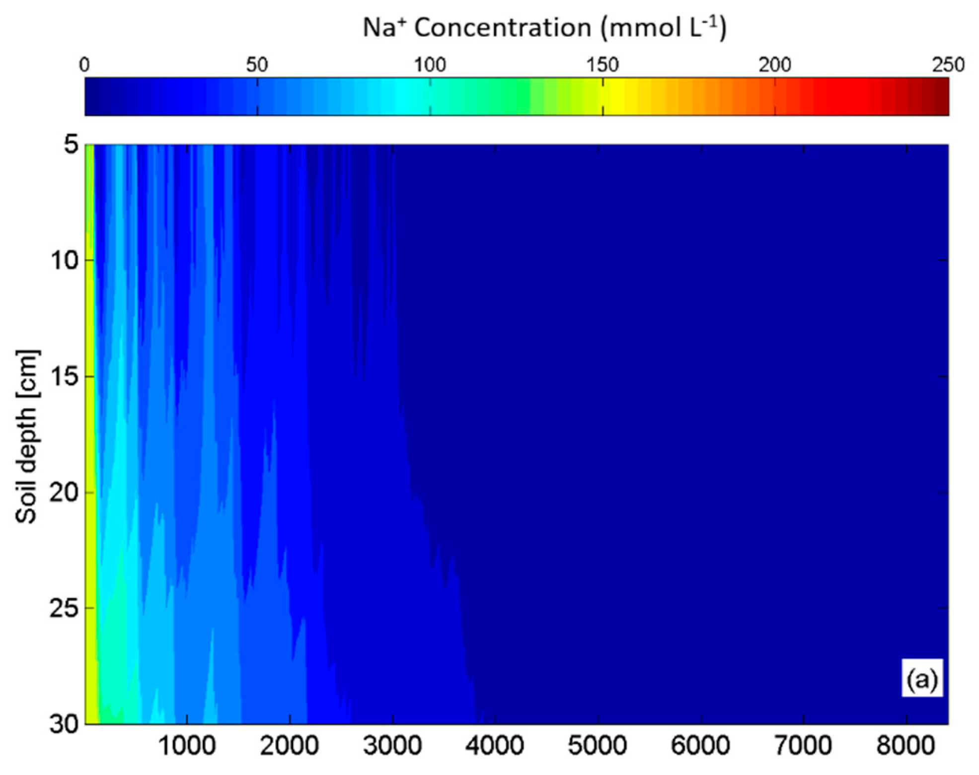 Sustainability 12 00371 g002a Sustainability 12 00371 g002a