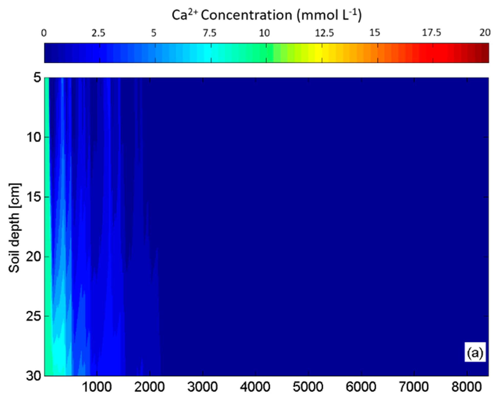 Sustainability 12 00371 g003a Sustainability 12 00371 g003a
