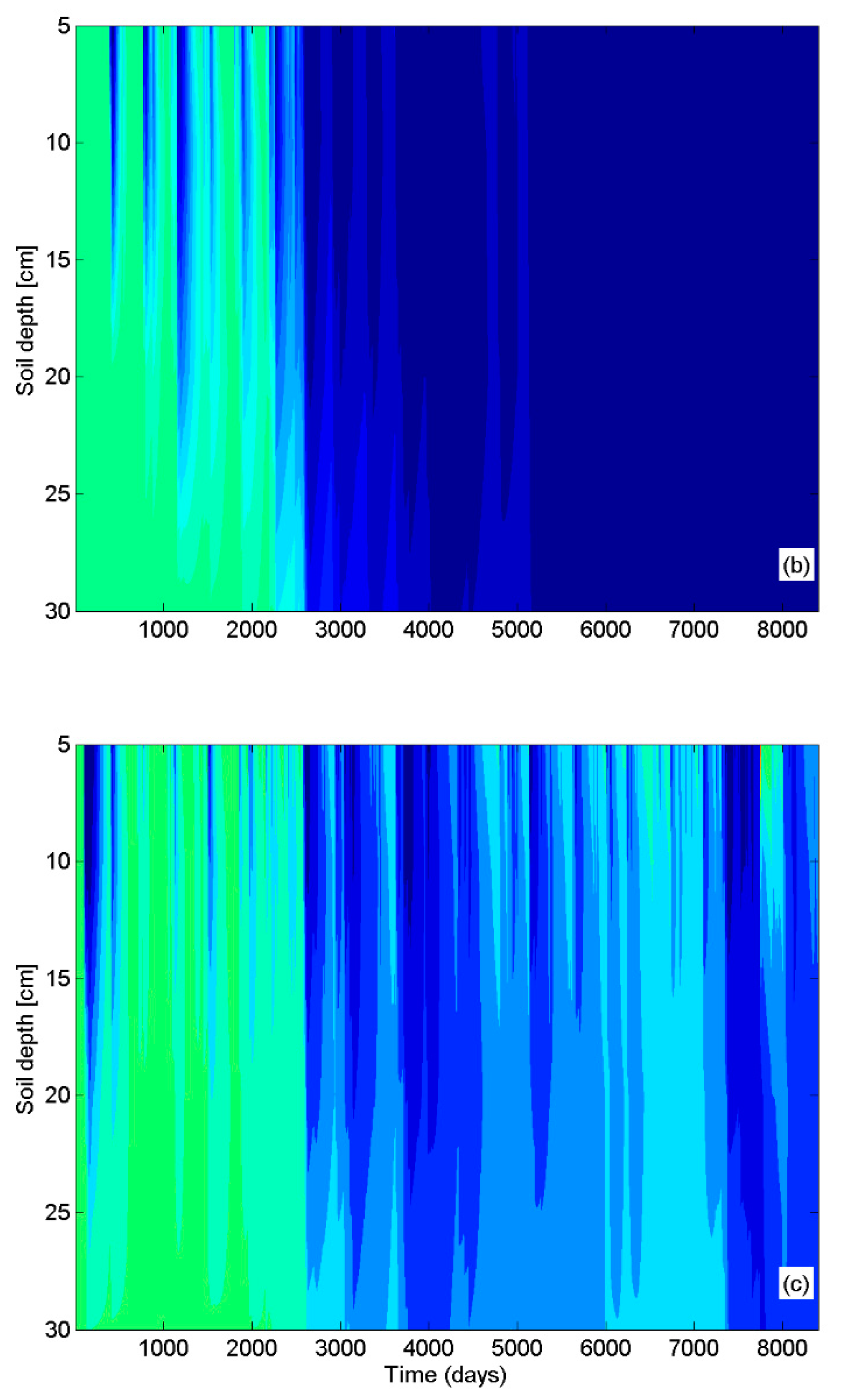 Sustainability 12 00371 g003b Sustainability 12 00371 g003b