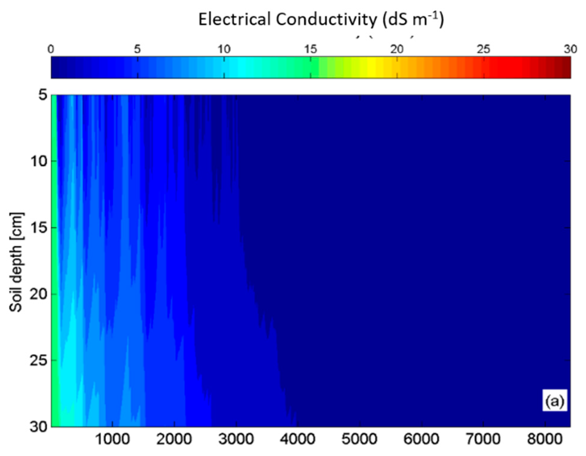 Sustainability 12 00371 g004a Sustainability 12 00371 g004a