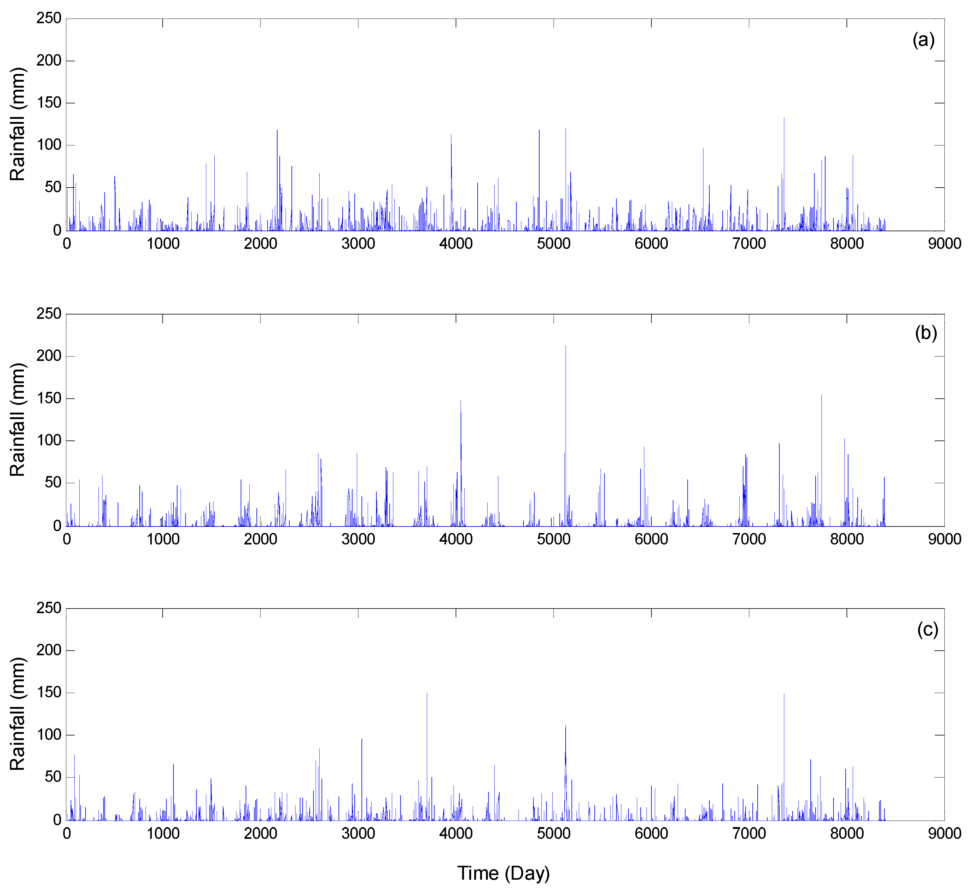 Sustainability 12 00371 g0a1 Sustainability 12 00371 g0a1