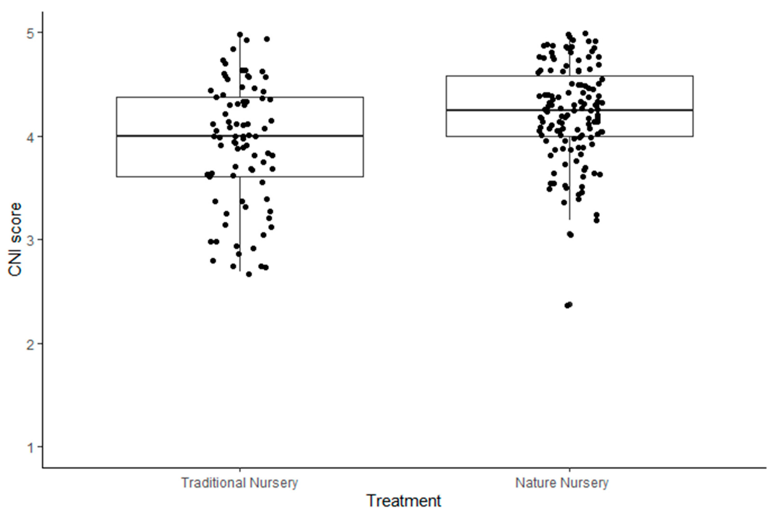 Sustainability 12 00375 g001 Sustainability 12 00375 g001