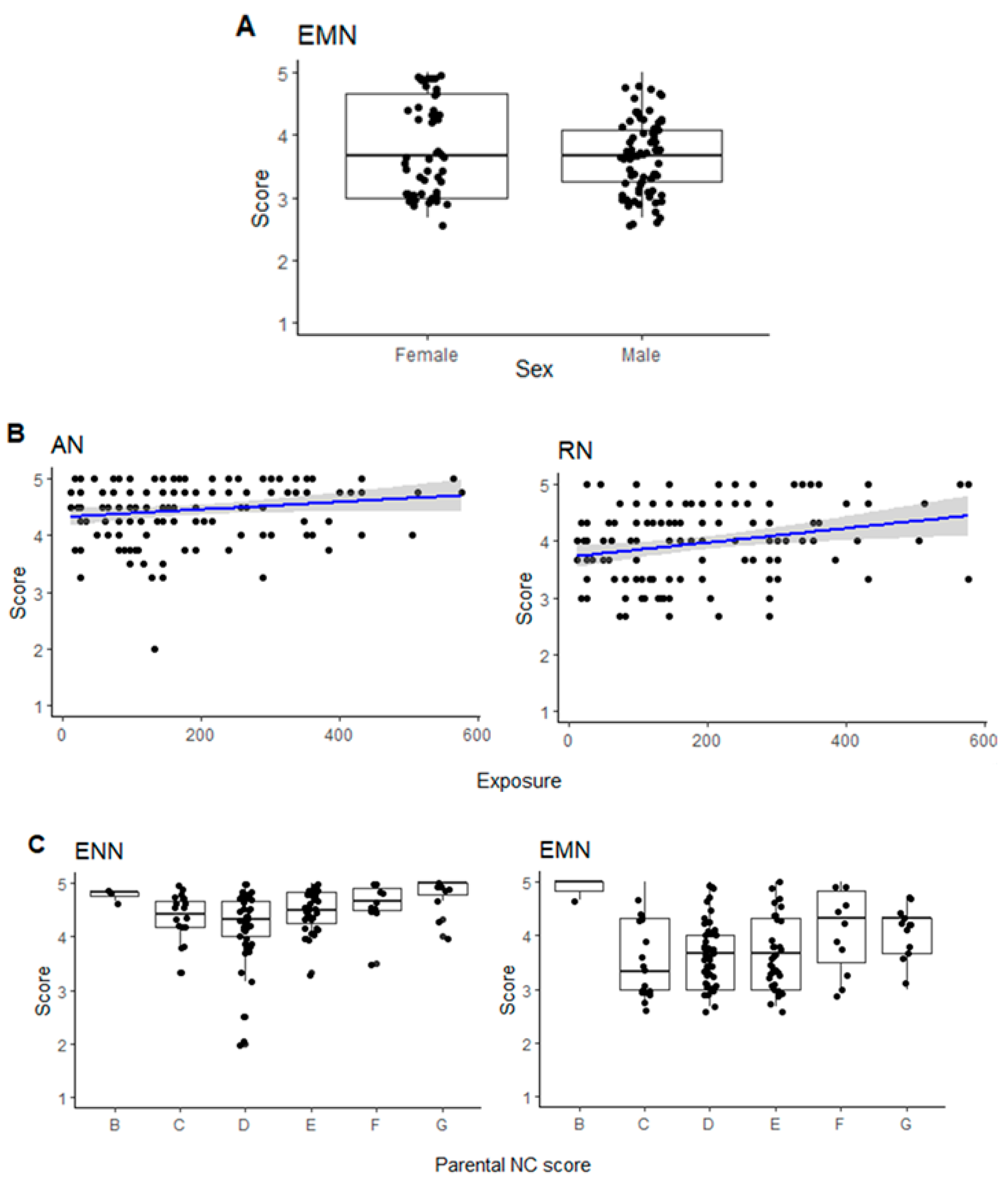 Sustainability 12 00375 g005 Sustainability 12 00375 g005