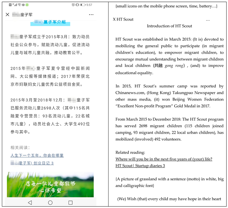 Sustainability 12 00381 i001