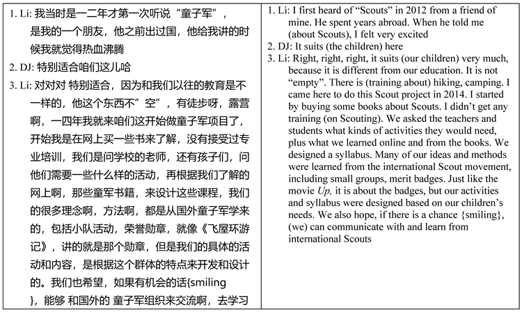 Sustainability 12 00381 i003