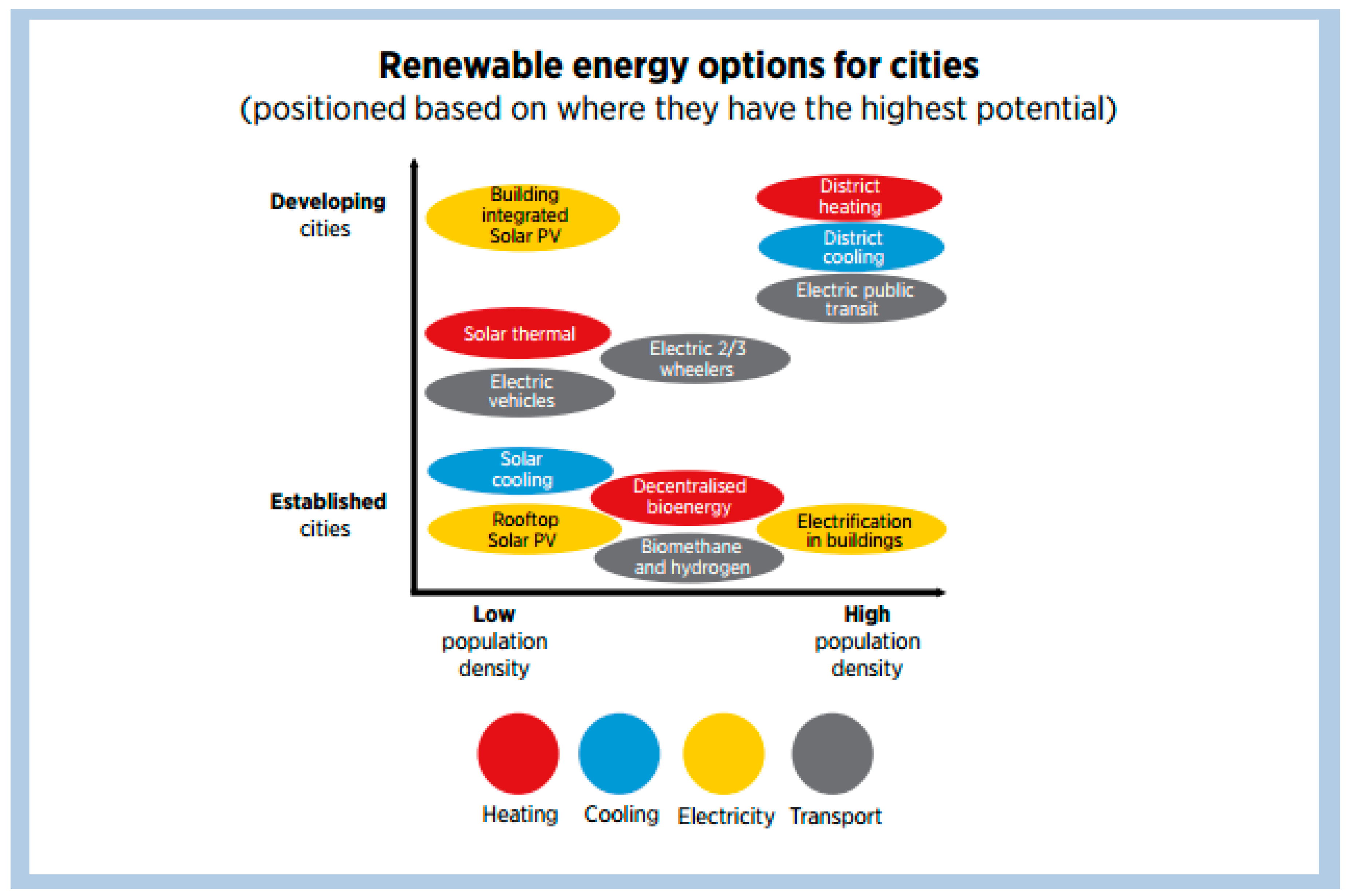 Sustainability 12 00382 g001 Sustainability 12 00382 g001
