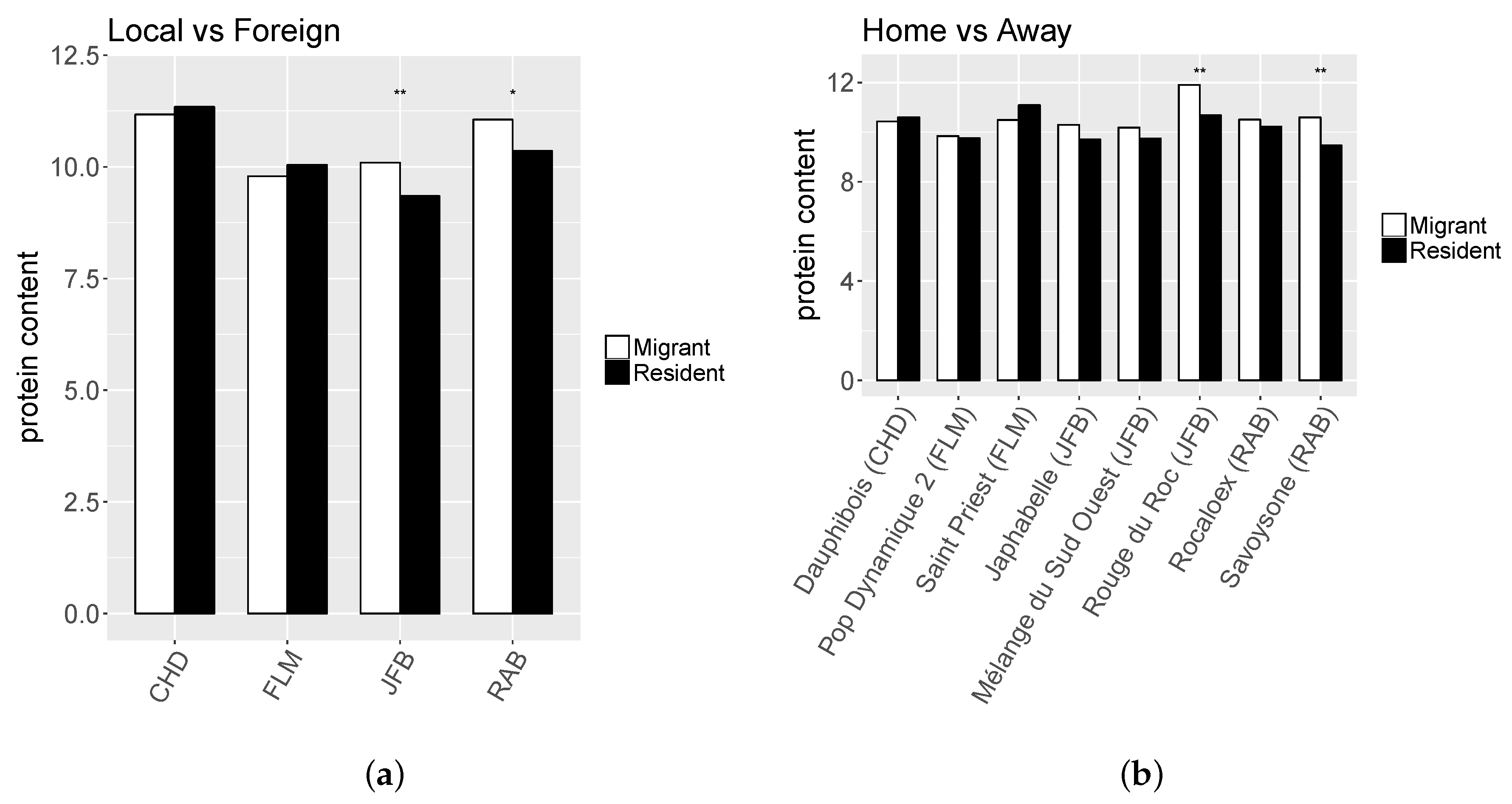 Sustainability 12 00384 g002