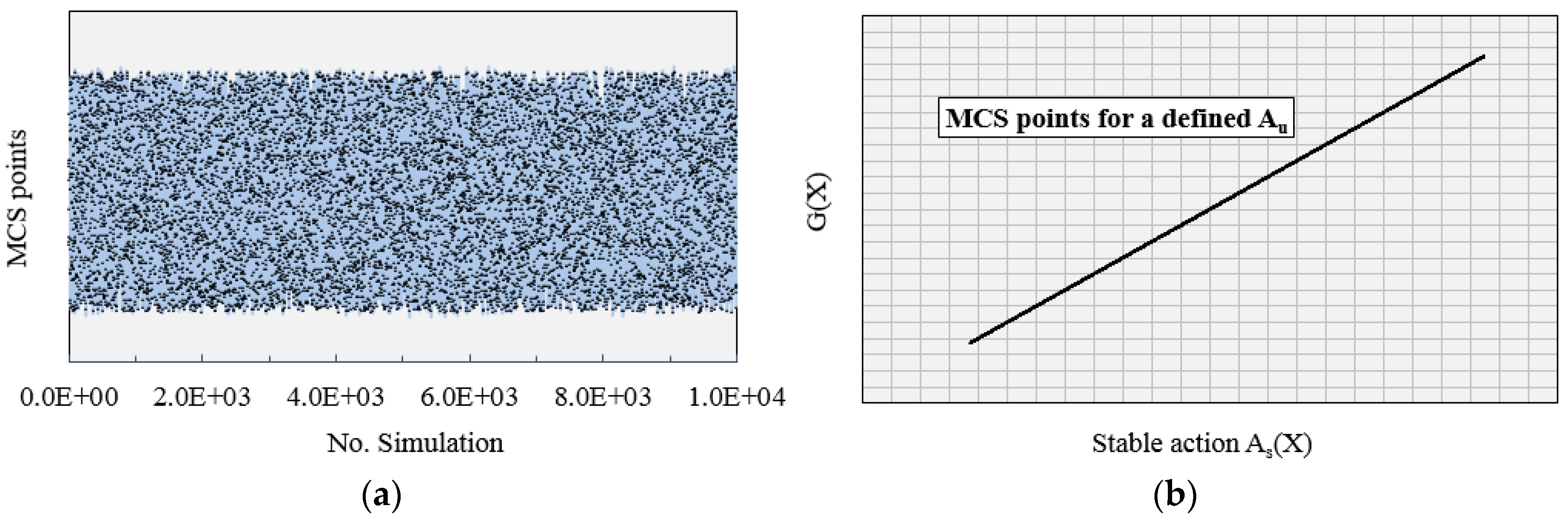 Sustainability 12 00392 g004a