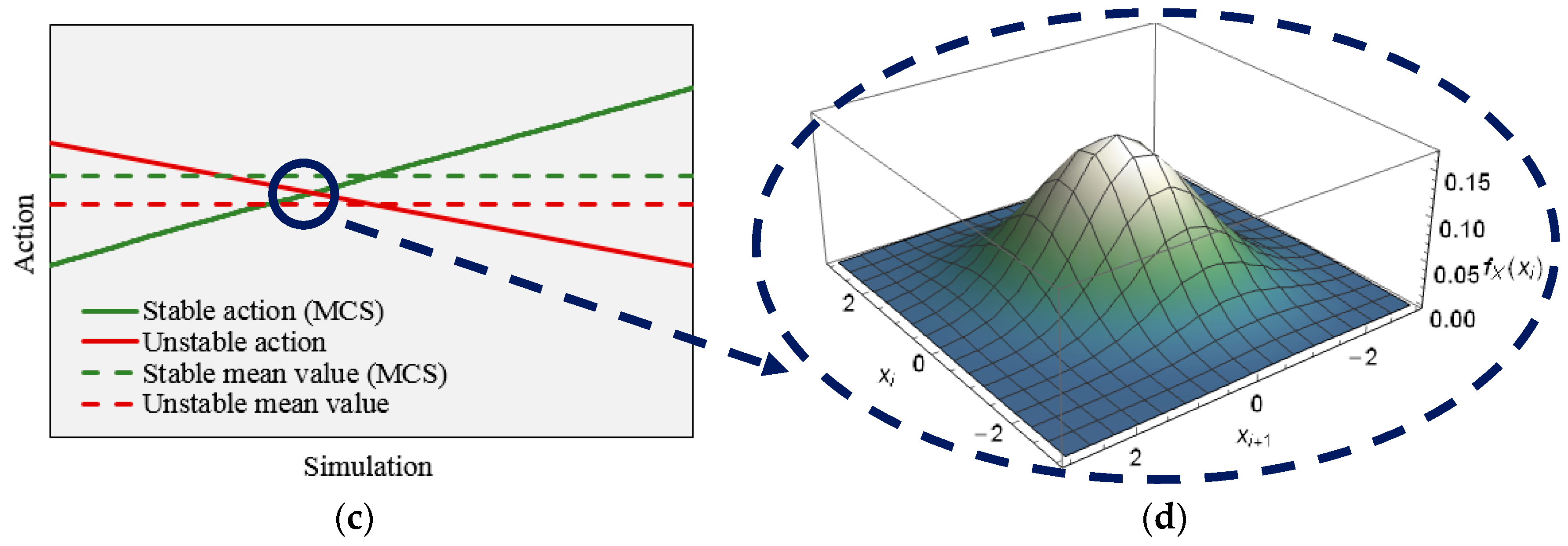 Sustainability 12 00392 g004b