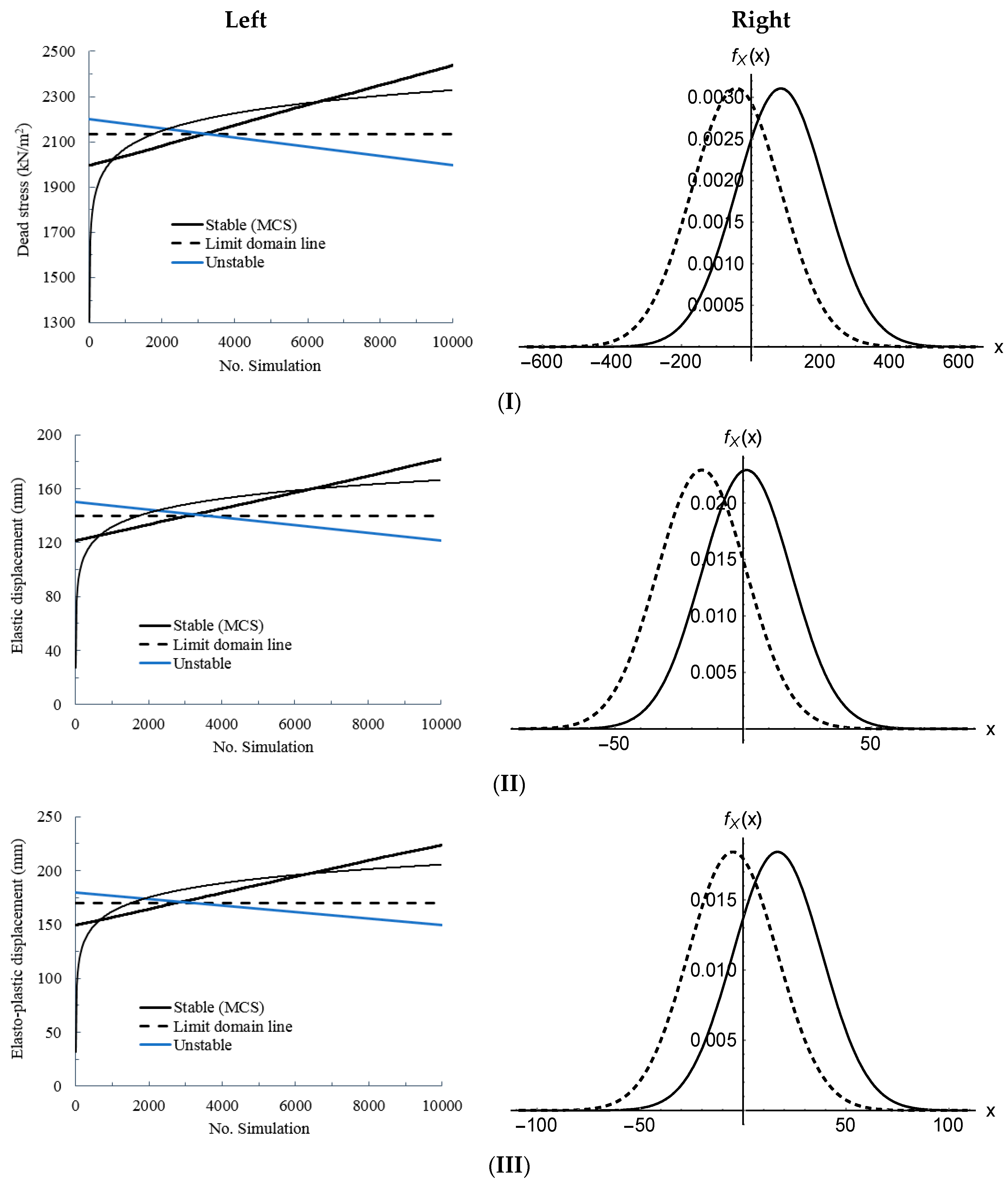 Sustainability 12 00392 g006