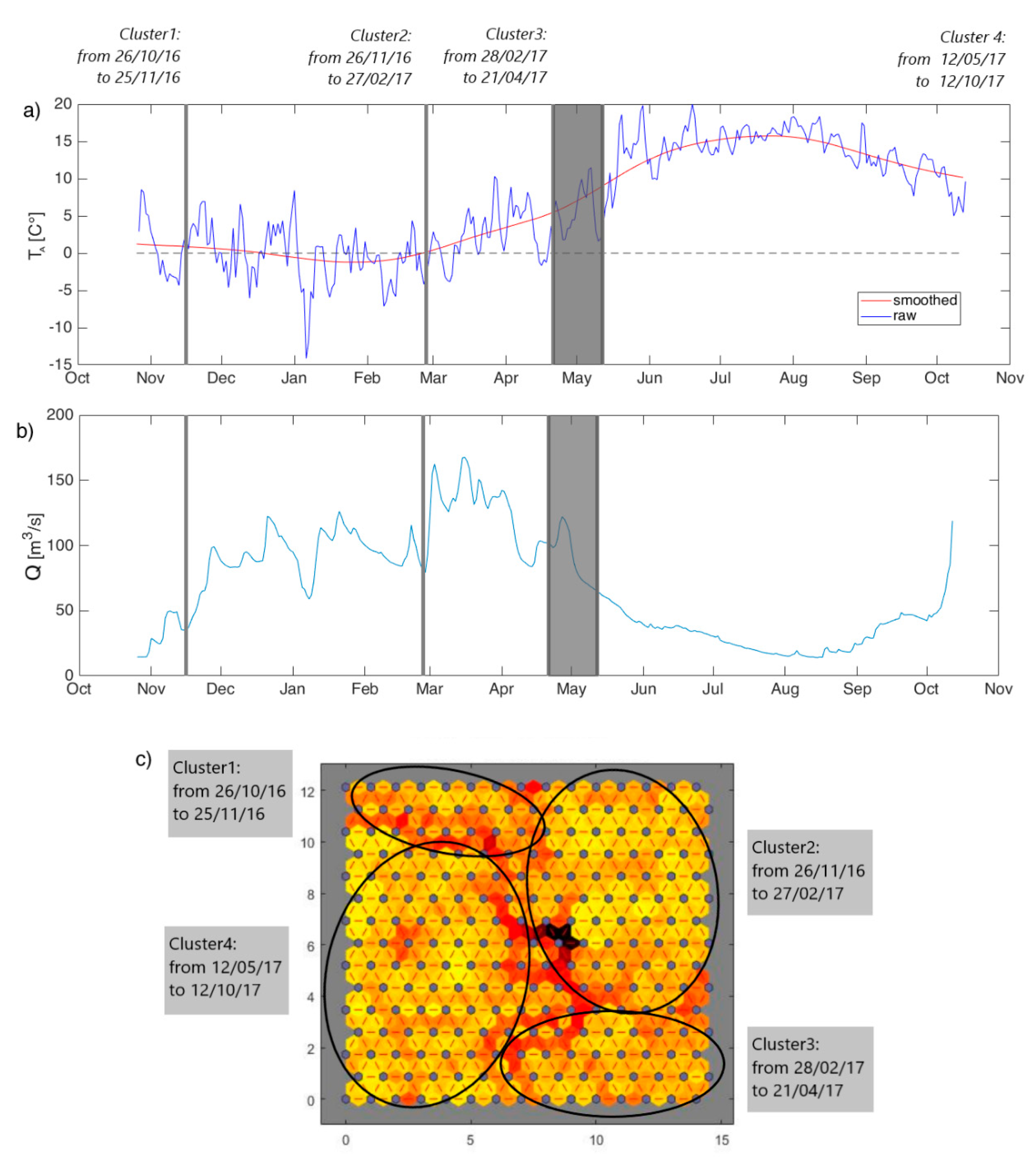Sustainability 12 00396 g002